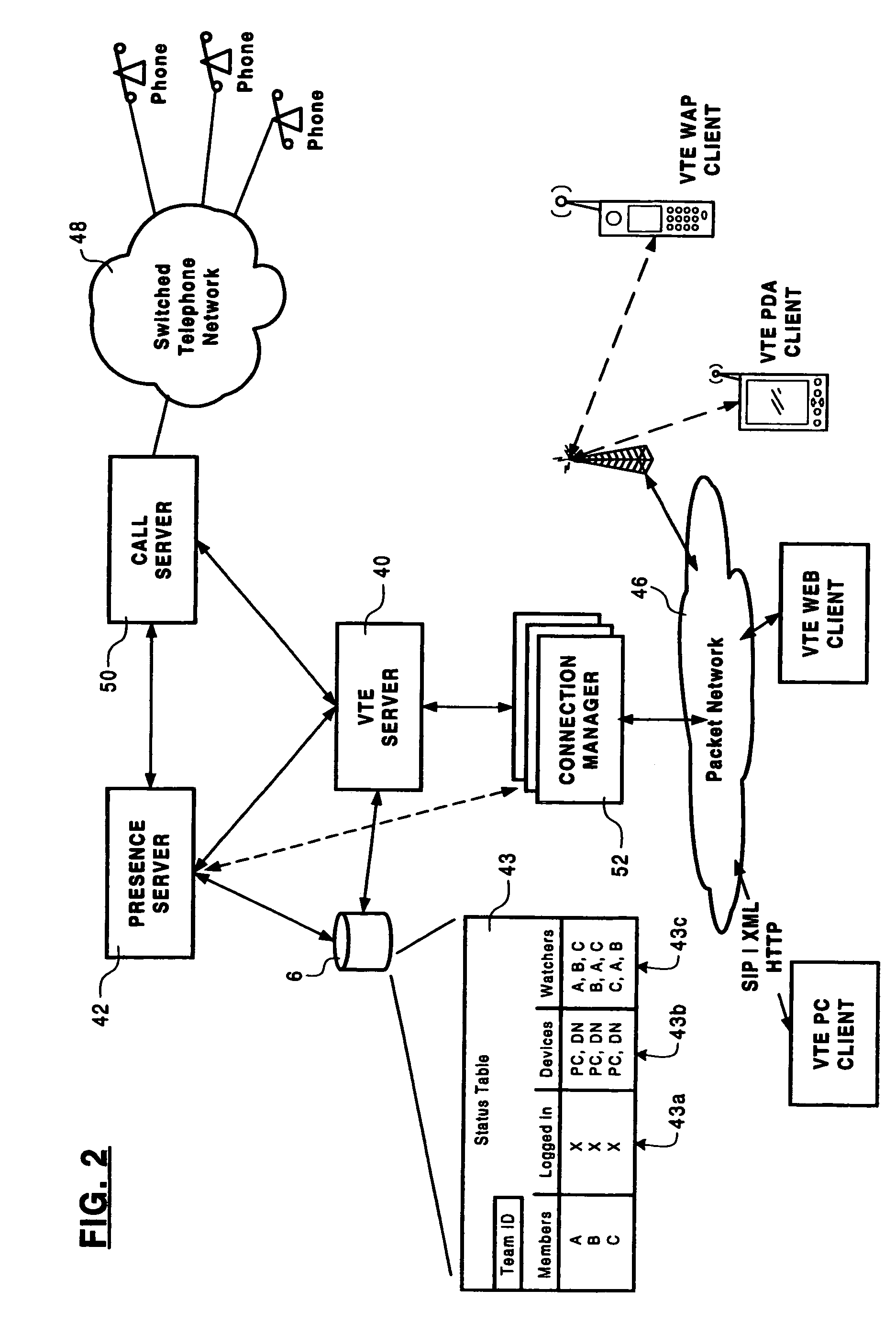 Graphical user interface for a virtual team environment