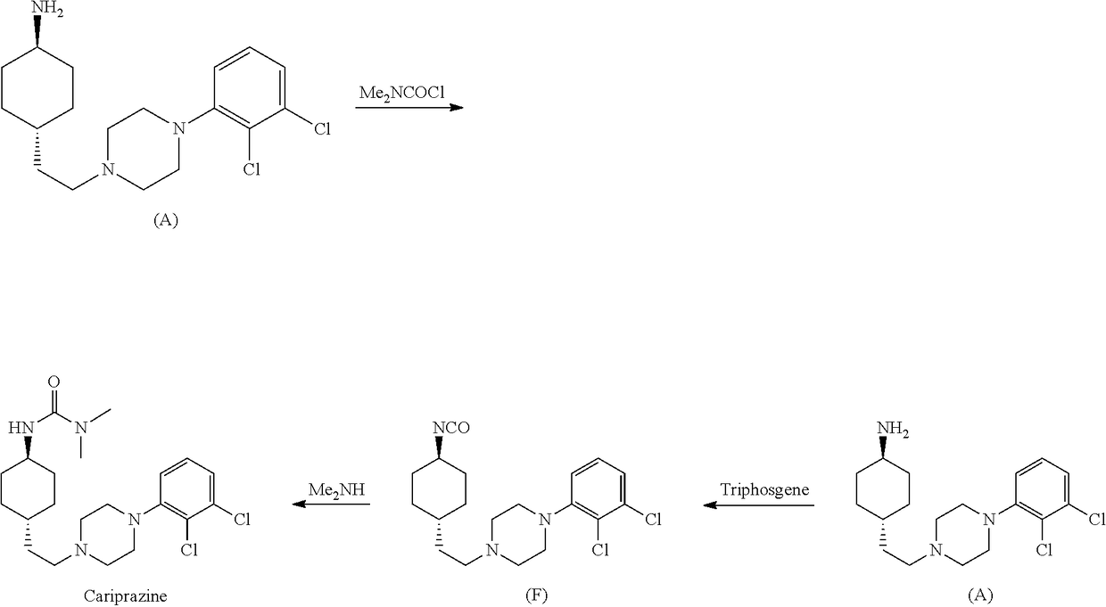 1,4-cyclohexylamine derivatives and processes for the preparation thereof