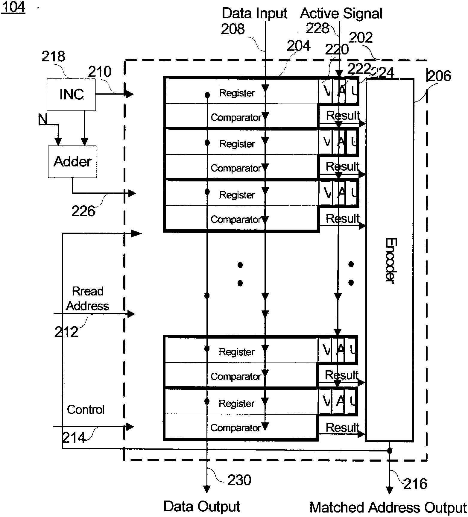 High-performance cache system and method