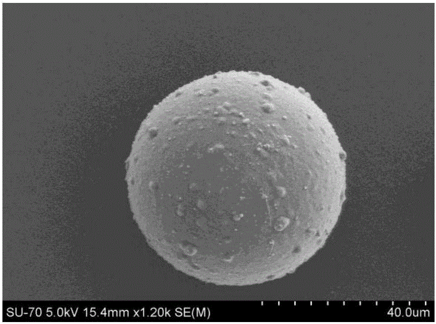 A kind of preparation method of epoxy microcapsule with phenolic resin as wall material