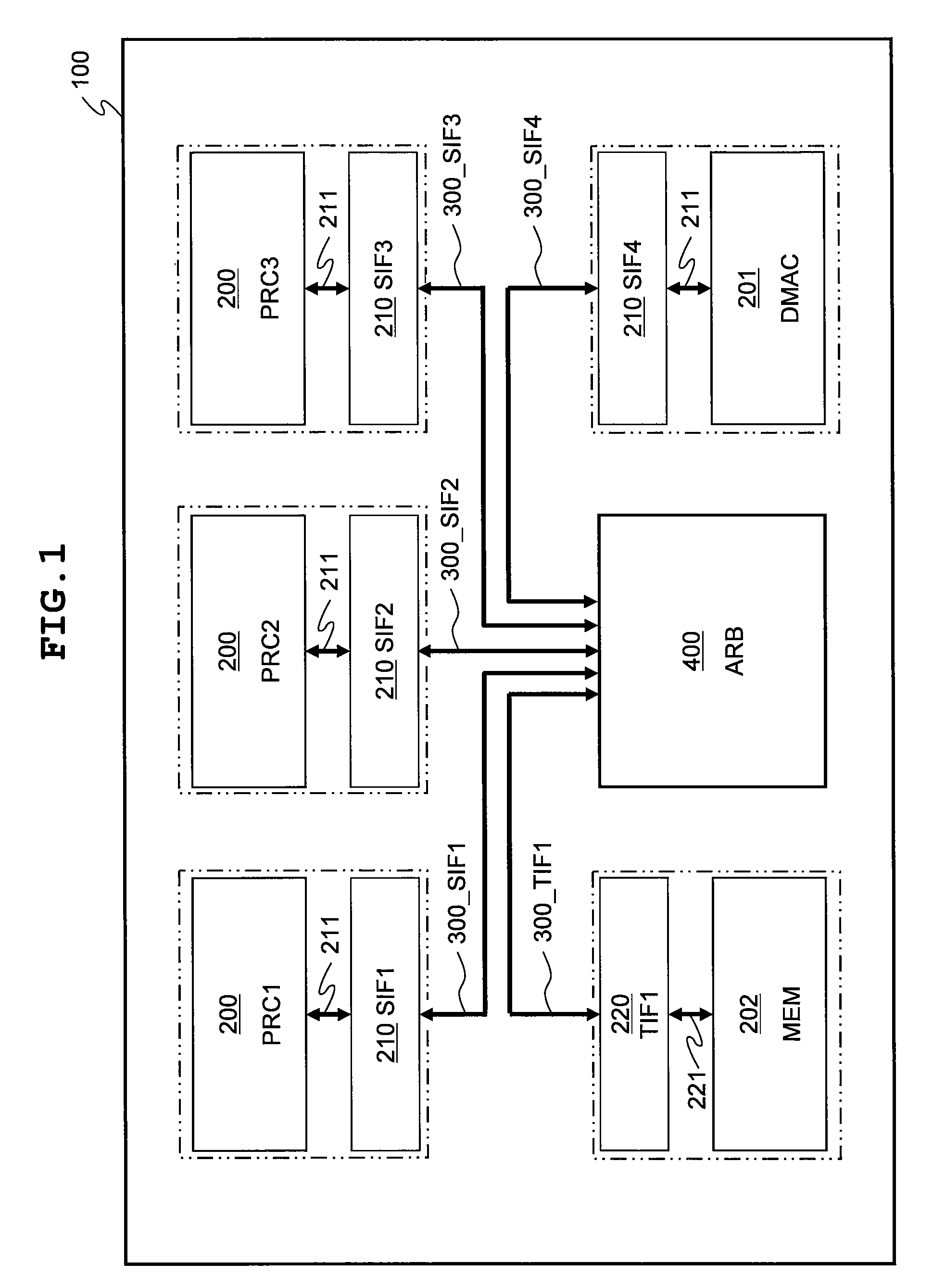 Data processor and semiconductor integrated circuits