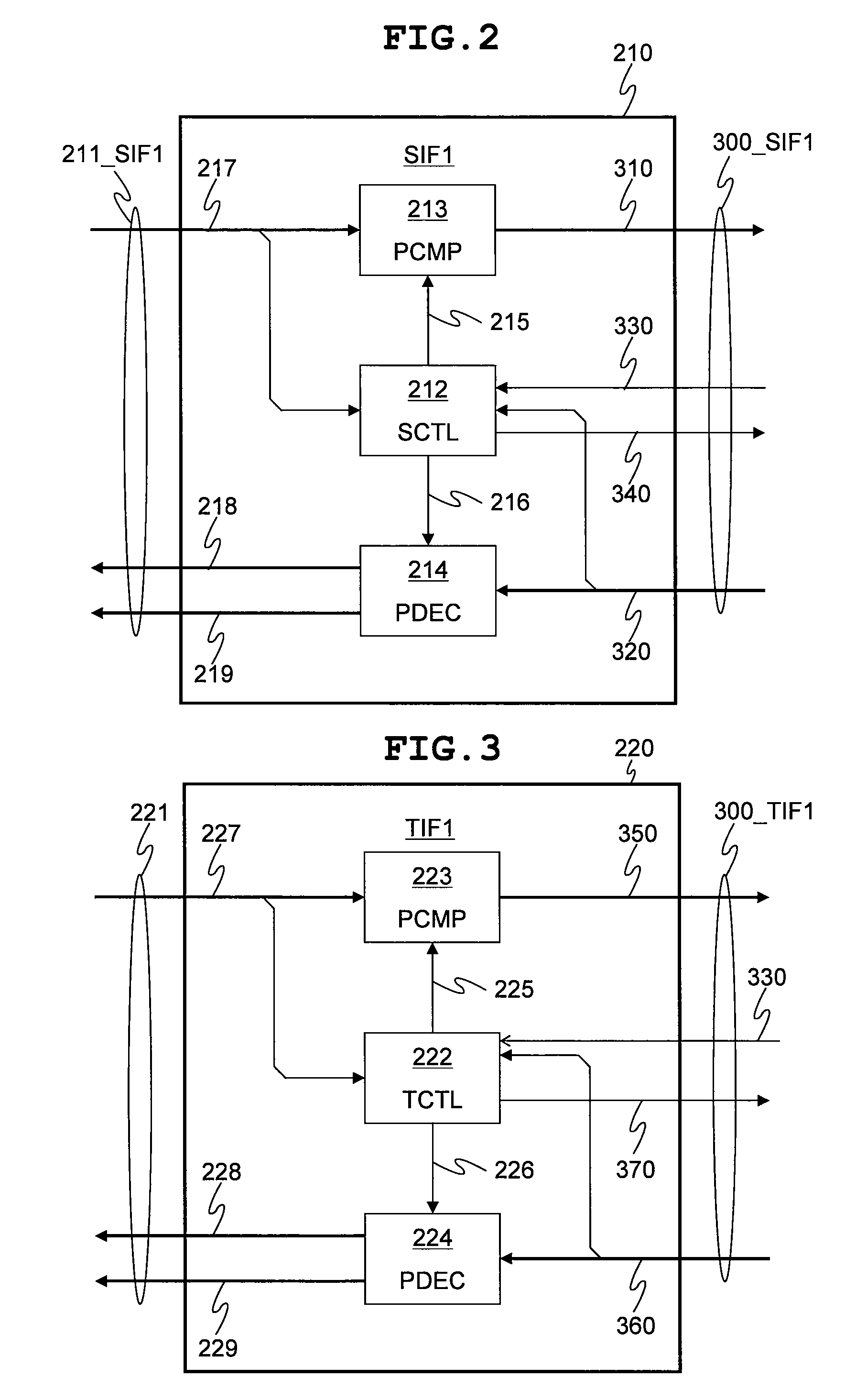 Data processor and semiconductor integrated circuits