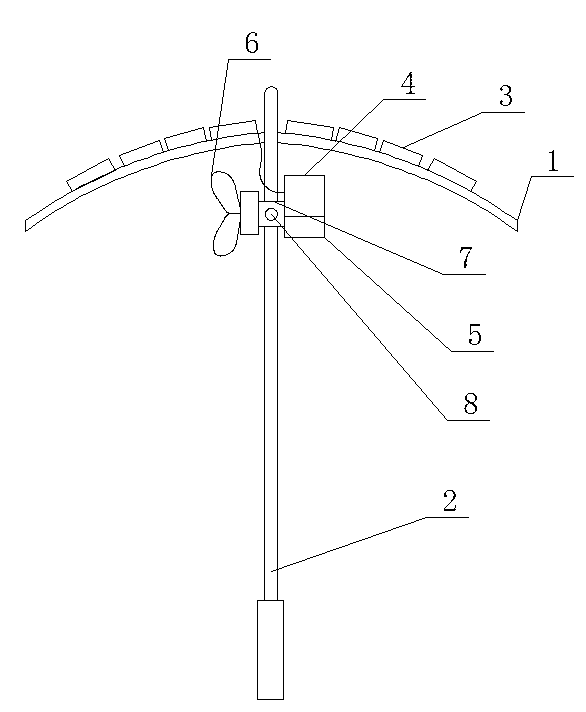 Multifunctional sun umbrella