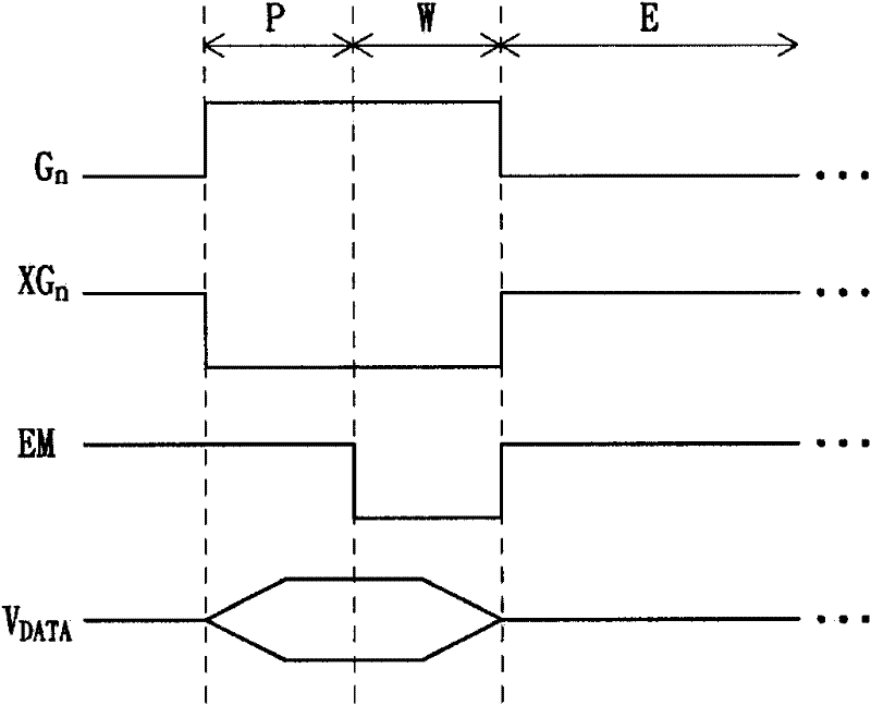 Organic light emitting diode display device and organic light emitting diode pixel circuit thereof