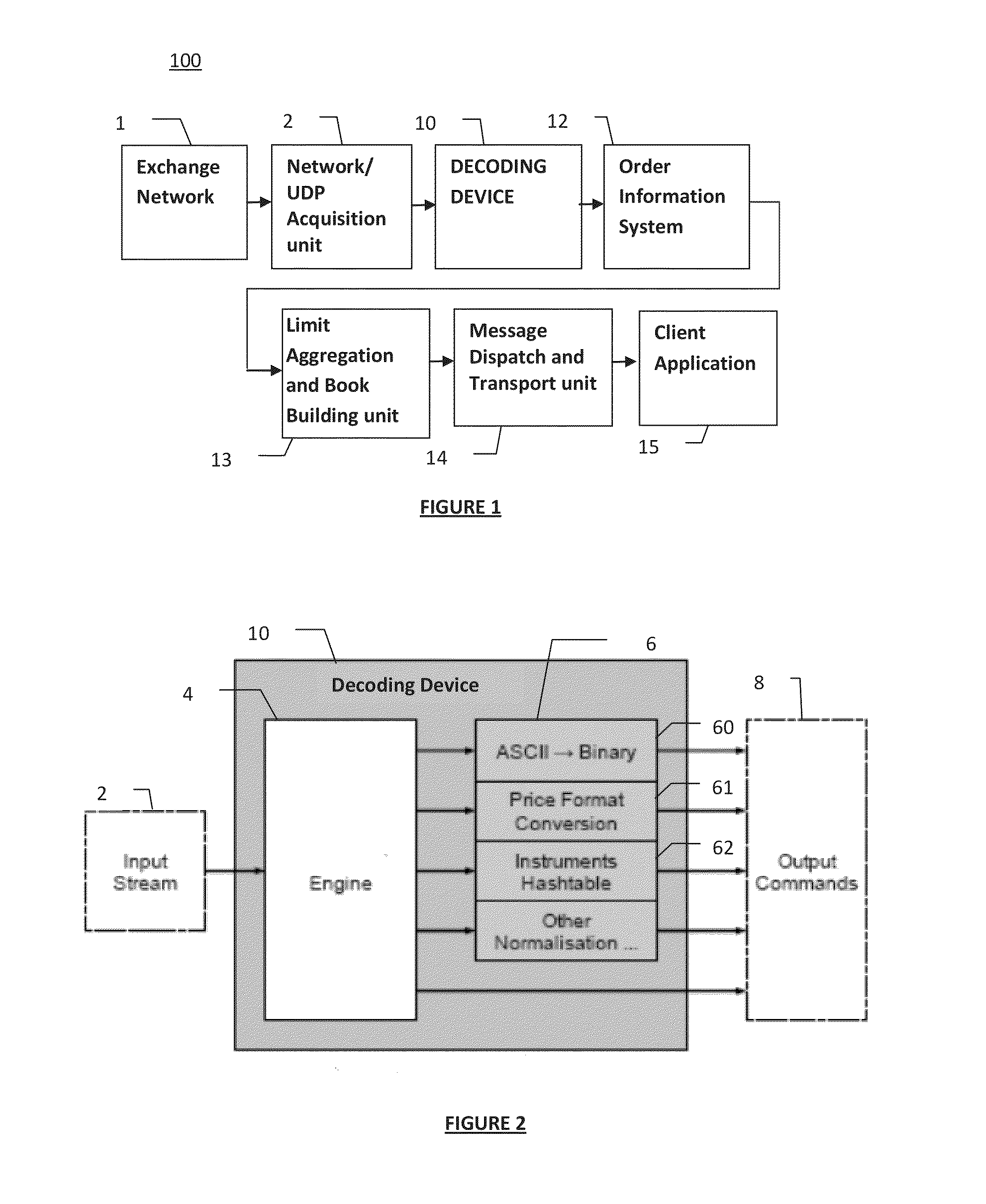 Method and a device for decoding data streams in reconfigurable platforms