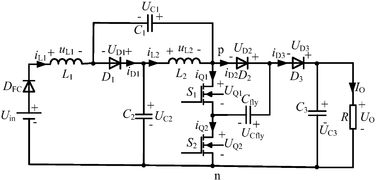 Dual-frequency modulation method for quasi-Z source three-level direct current boost converter