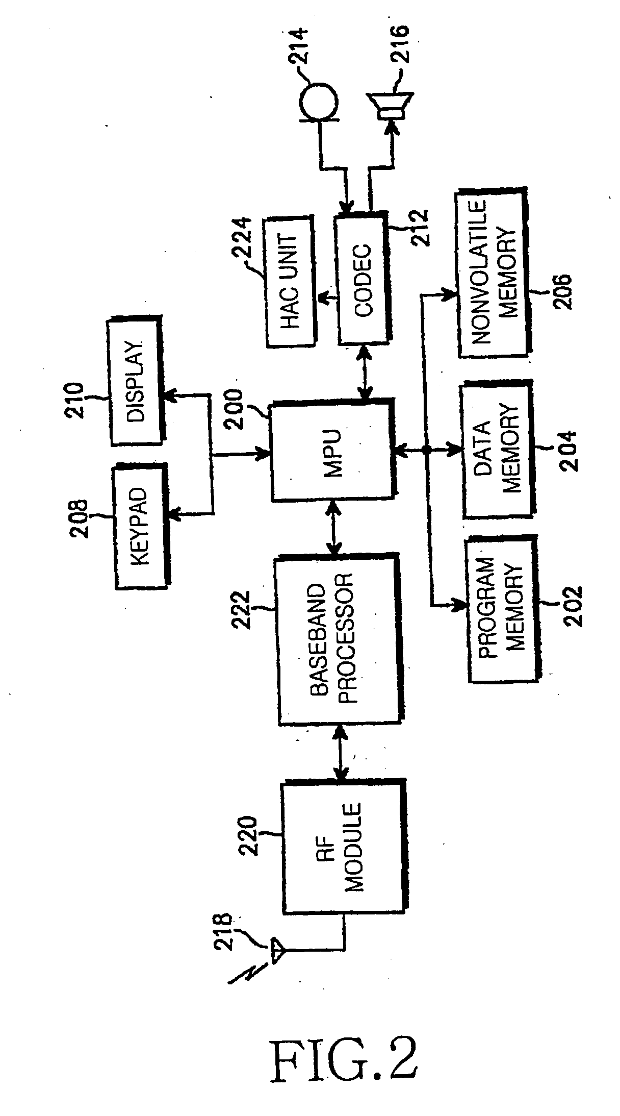 Apparatus for generating magnetic field in portable wireless terminal for the hearing impaired