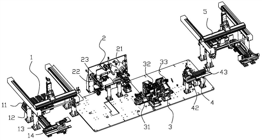 Automatic packaging production equipment for outer film of packaging box and production process thereof