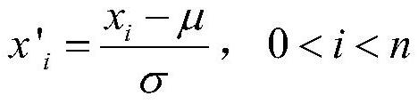 Sensor fault signal feature extraction method based on wavelet analysis