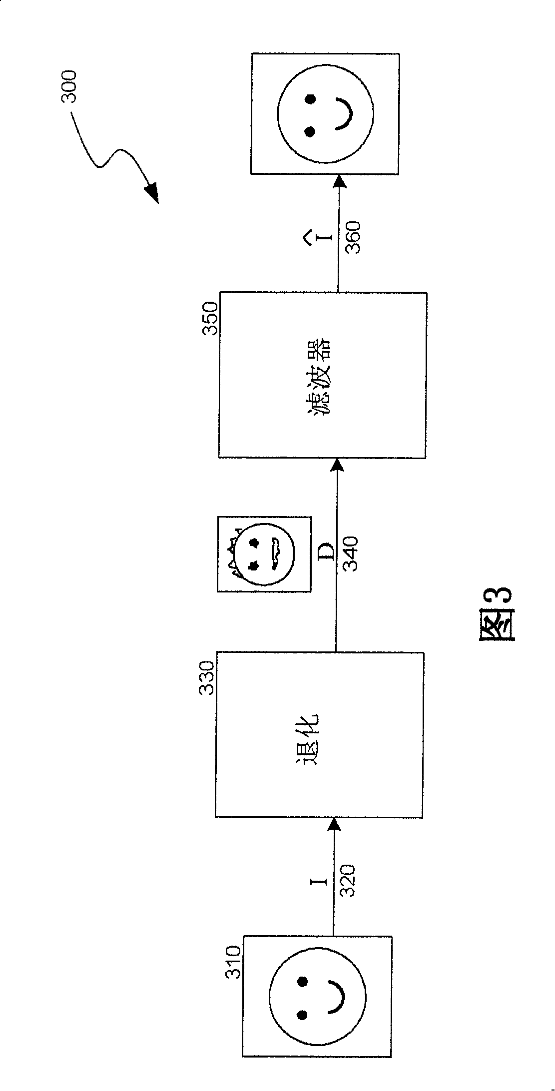 Methods and systems for locally adaptive image processing filters