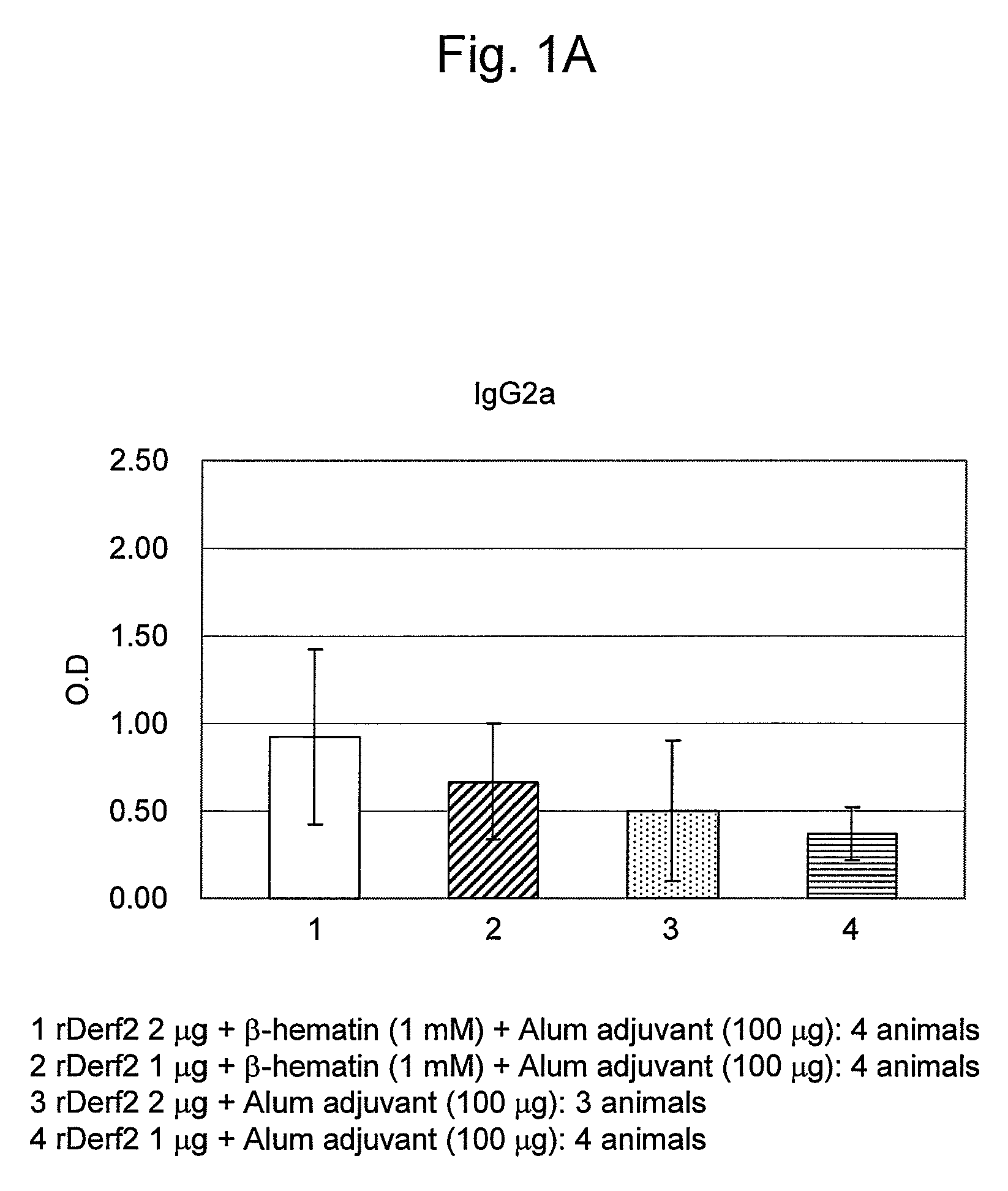 Adjuvant