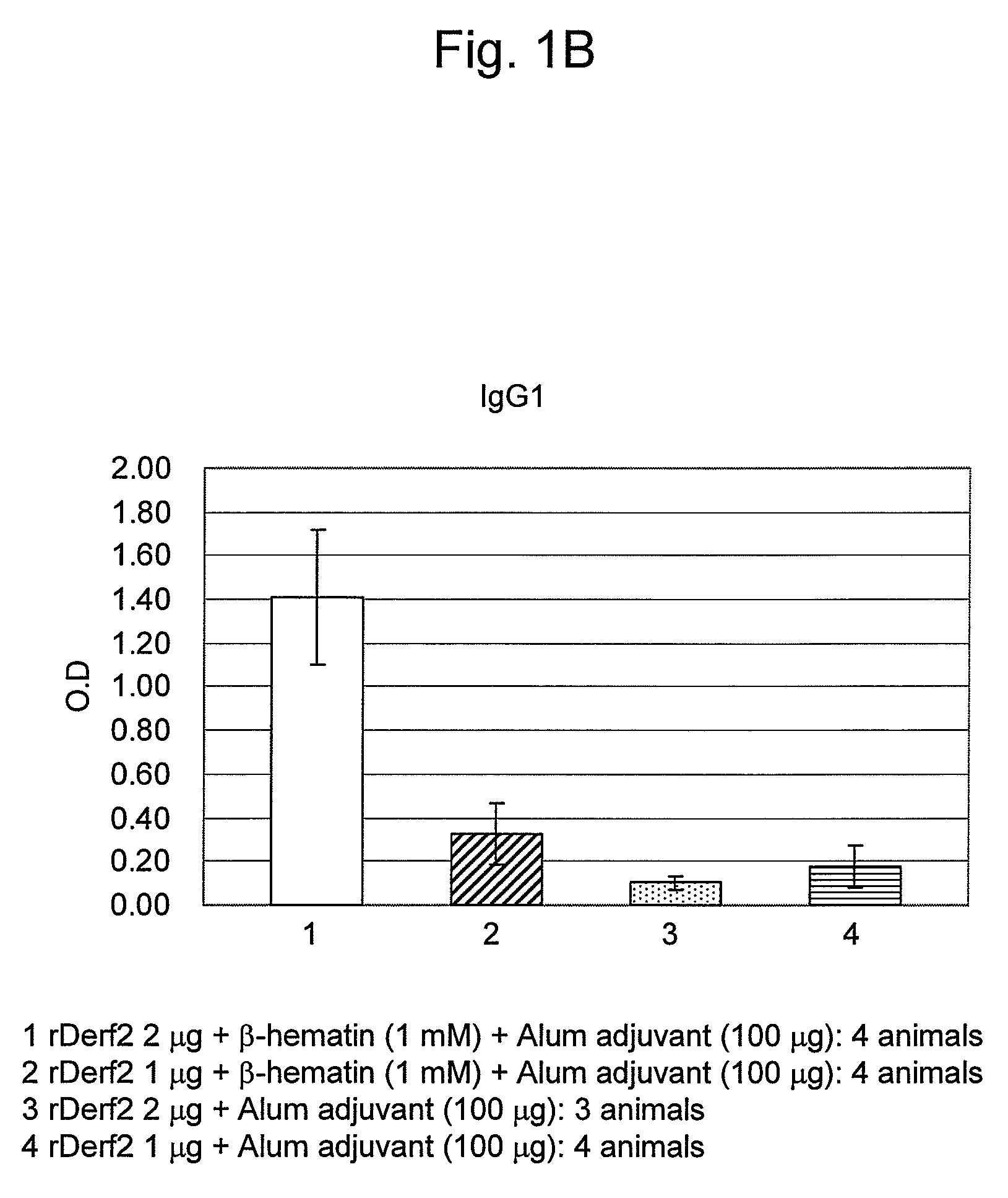 Adjuvant