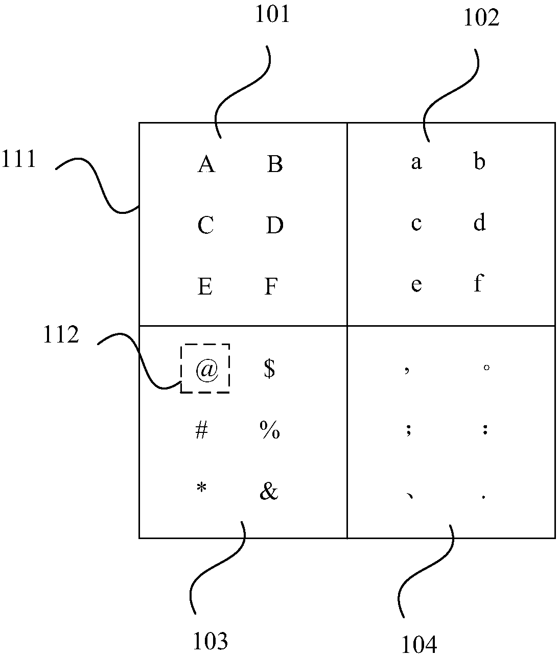 A character input method and device for a finger vein terminal