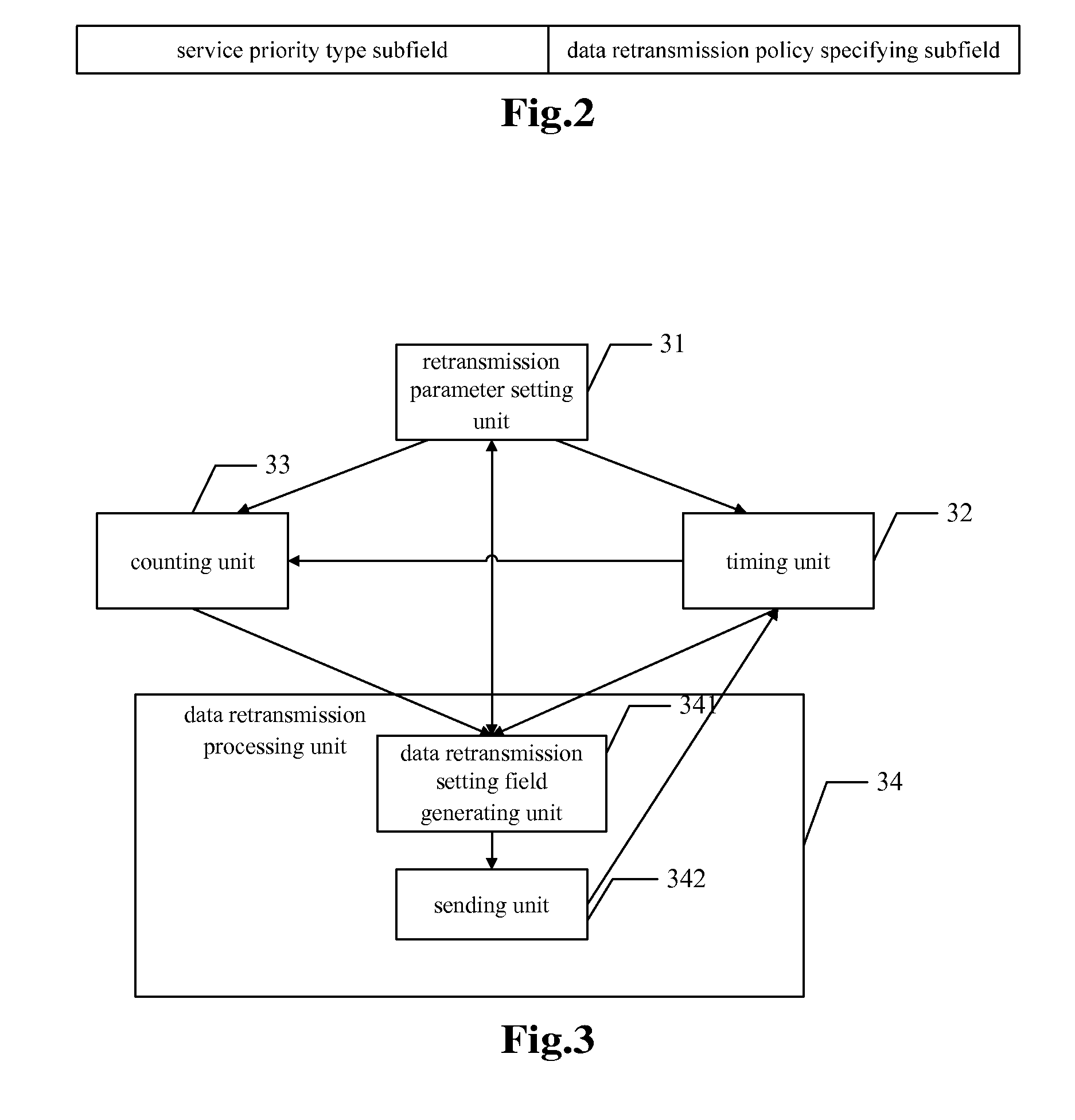 Method and Apparatus for Data Retransmission in an Enhanced Multimedia Broadcast and Multicast Service