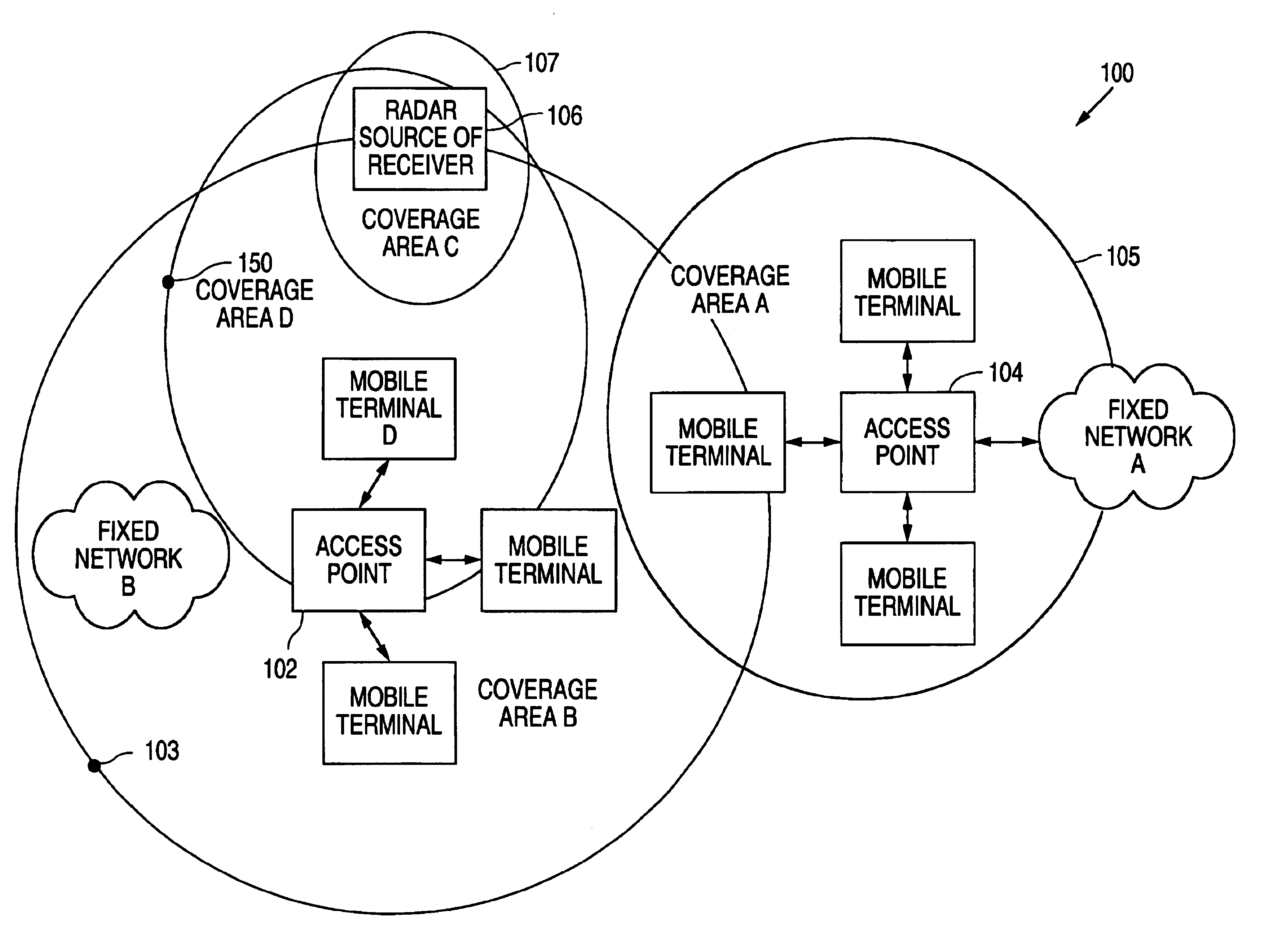 Method and apparatus for physical layer radar pulse detection and estimation