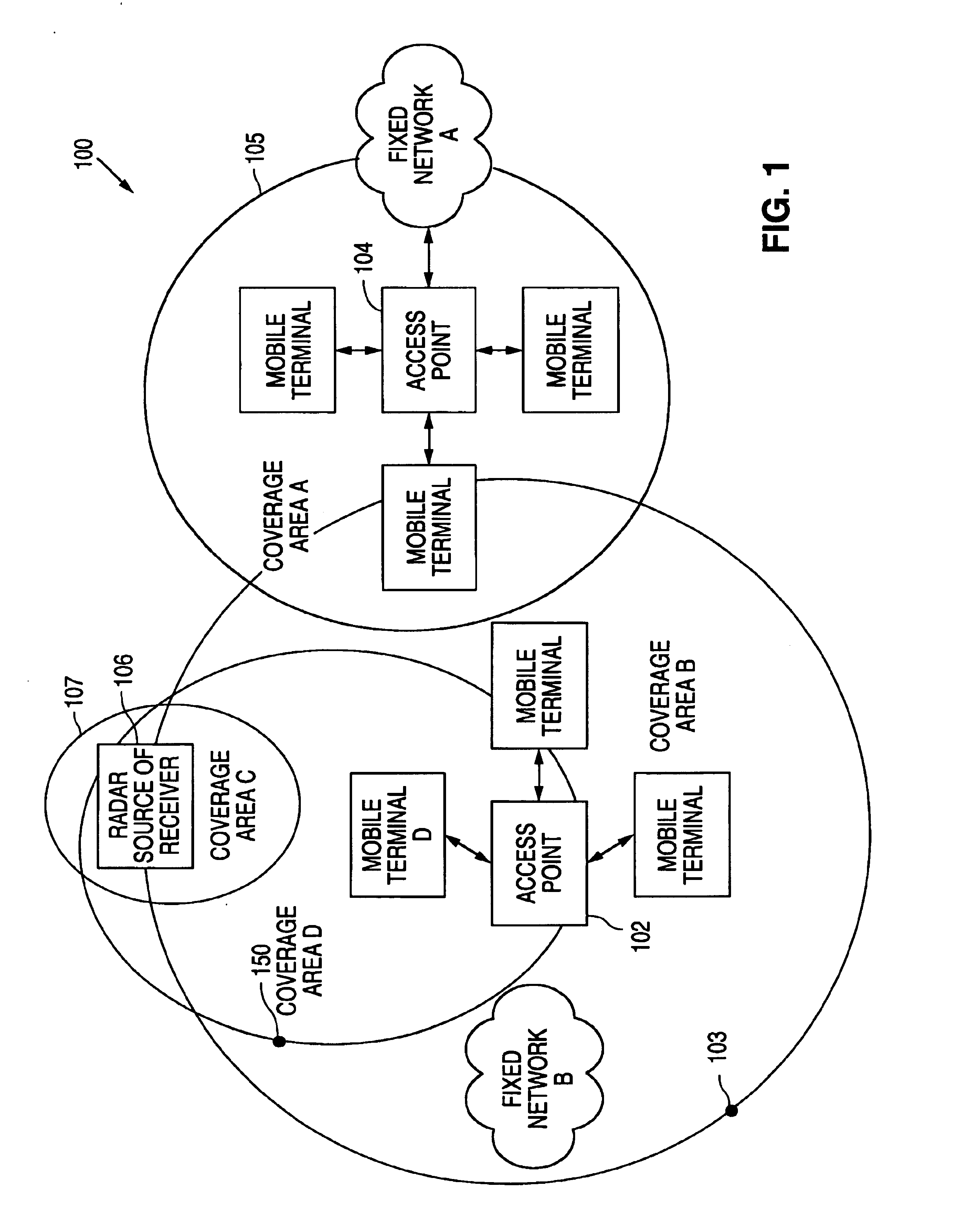 Method and apparatus for physical layer radar pulse detection and estimation