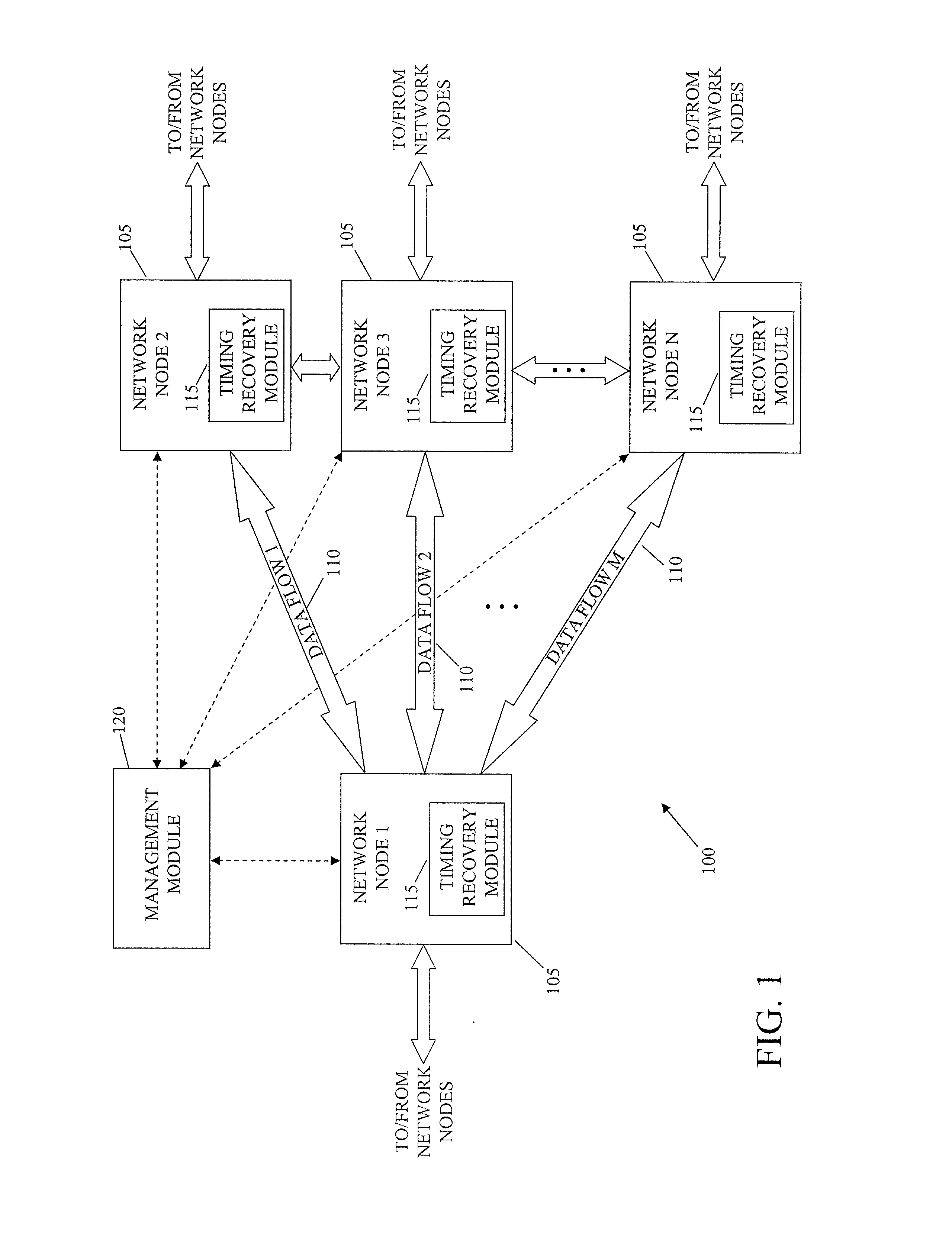 System and method for packet timing of circuit emulation services over networks