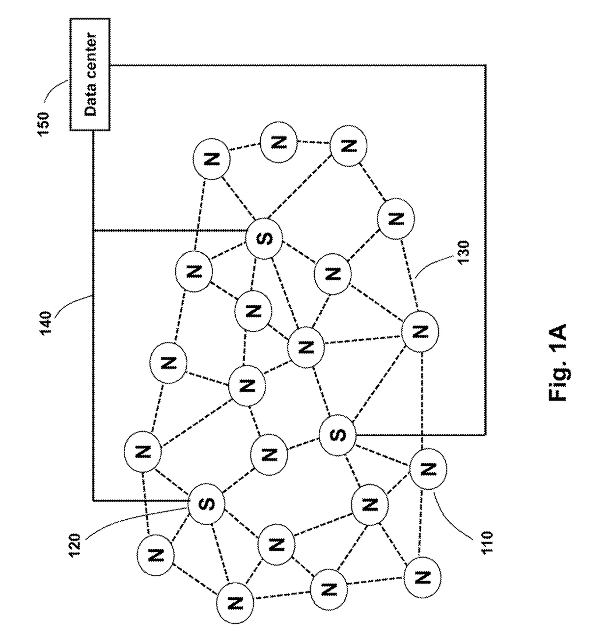 Synchronized multi-sink routing for wireless networks