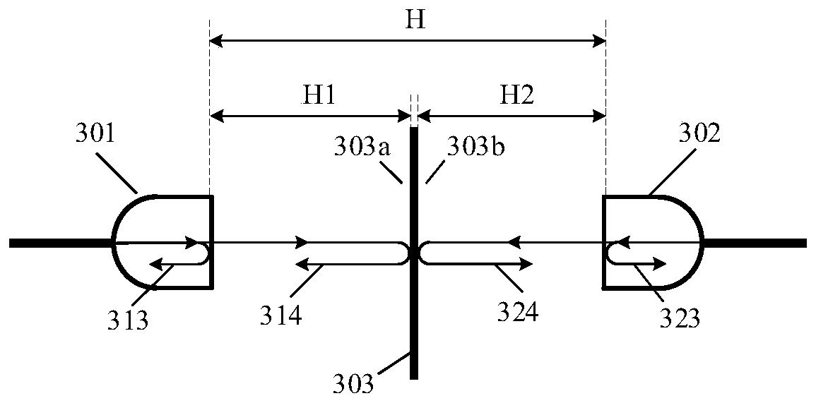 Device and method for simultaneous measurement of film thickness and refractive index