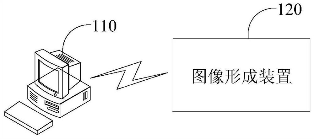 Image processing method and device, image forming device and storage medium