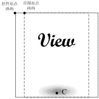 Control click event processing method and system