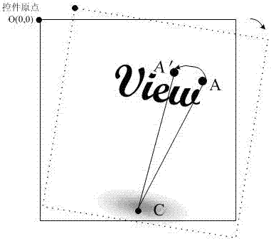 Control click event processing method and system