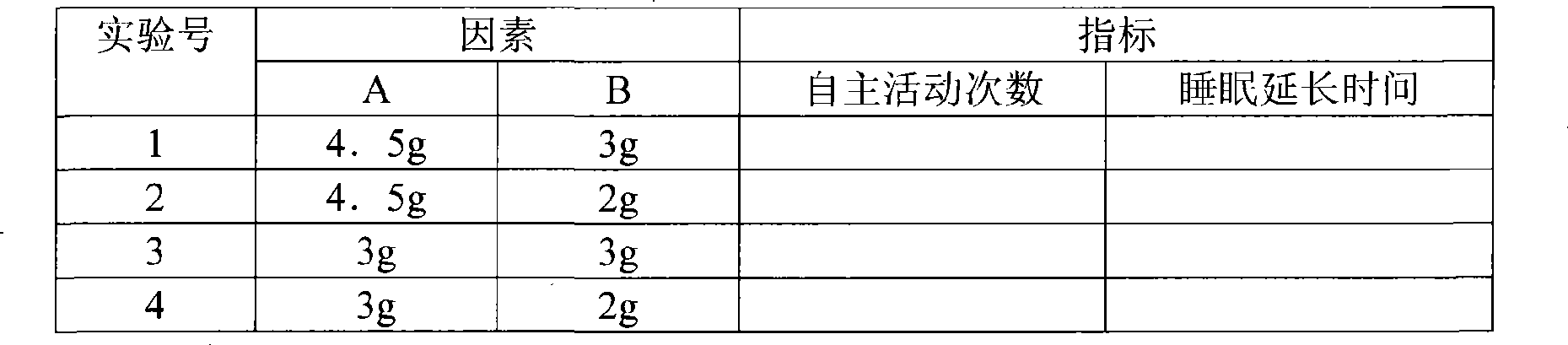 Traditional Chinese medicine preparation for treating insomnia and preparation method and use thereof