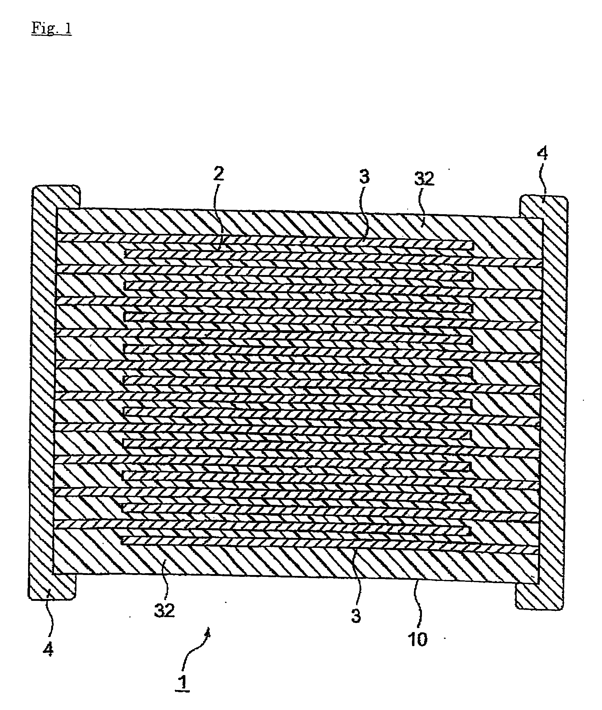 Dielectric ceramic composition and an electronic component