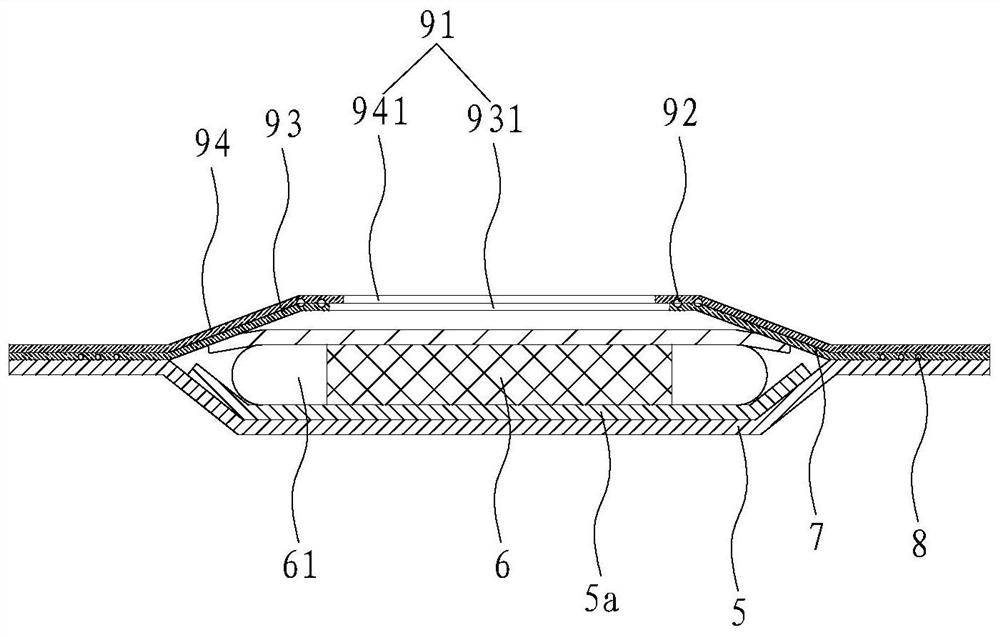 360-degree leakage-proof disposable absorption product and forming process thereof