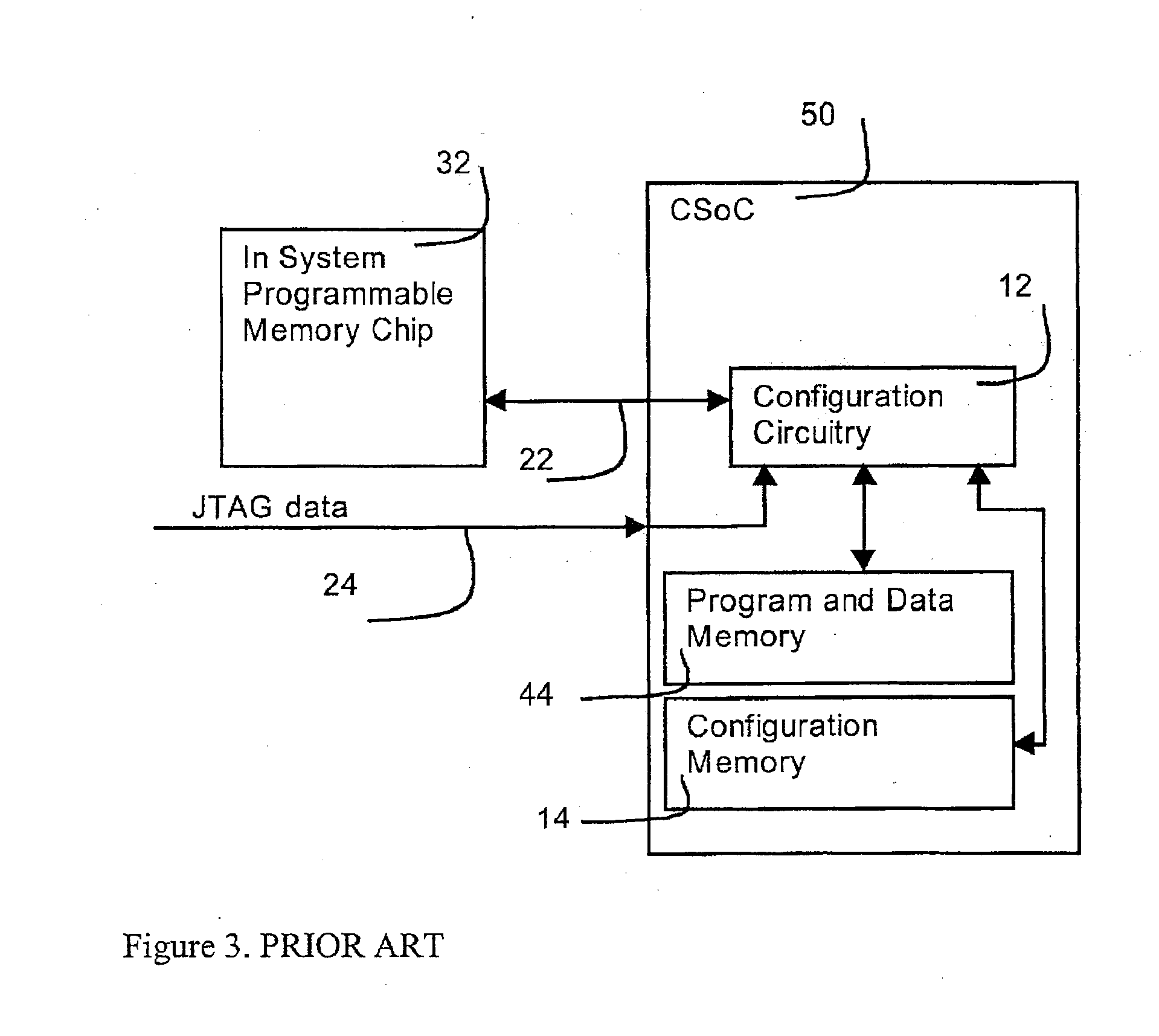 Method and Apparatus for Secure Configuration of a Field Programmable Gate Array