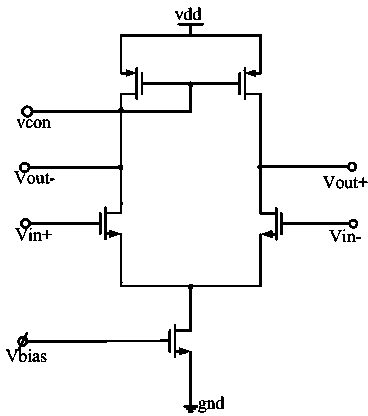 Annular high-speed voltage-controlled oscillator