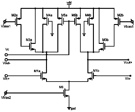 Annular high-speed voltage-controlled oscillator