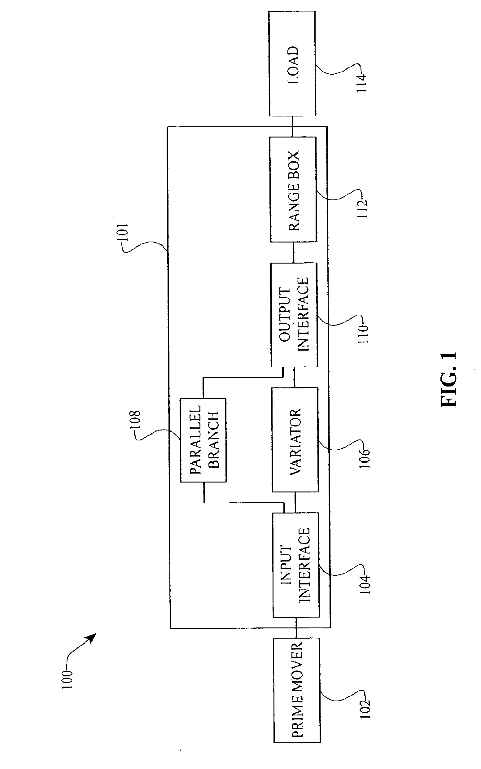 Continuously variable transmissions and methods therefor
