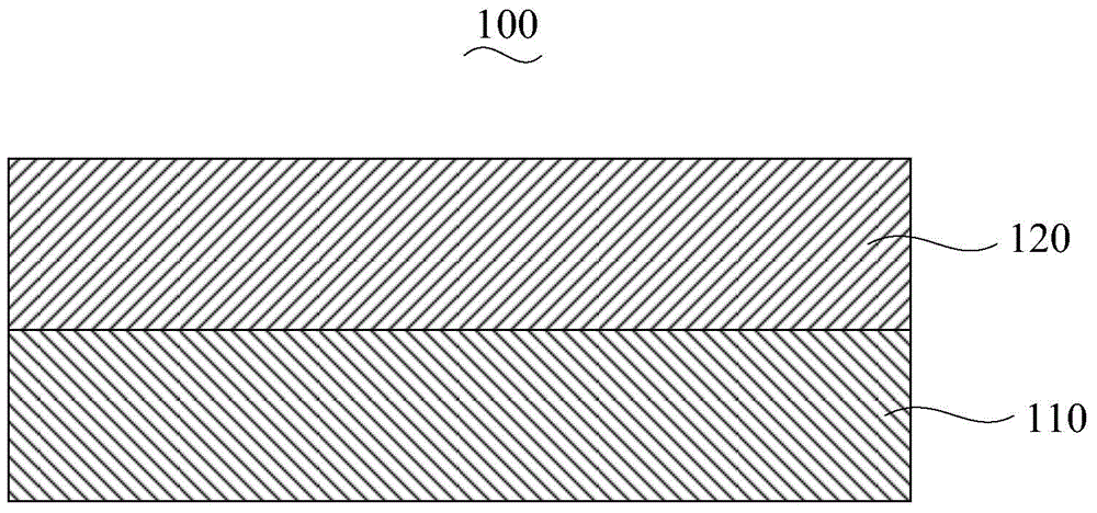 Flexible transparent conductive thin film and preparation method thereof