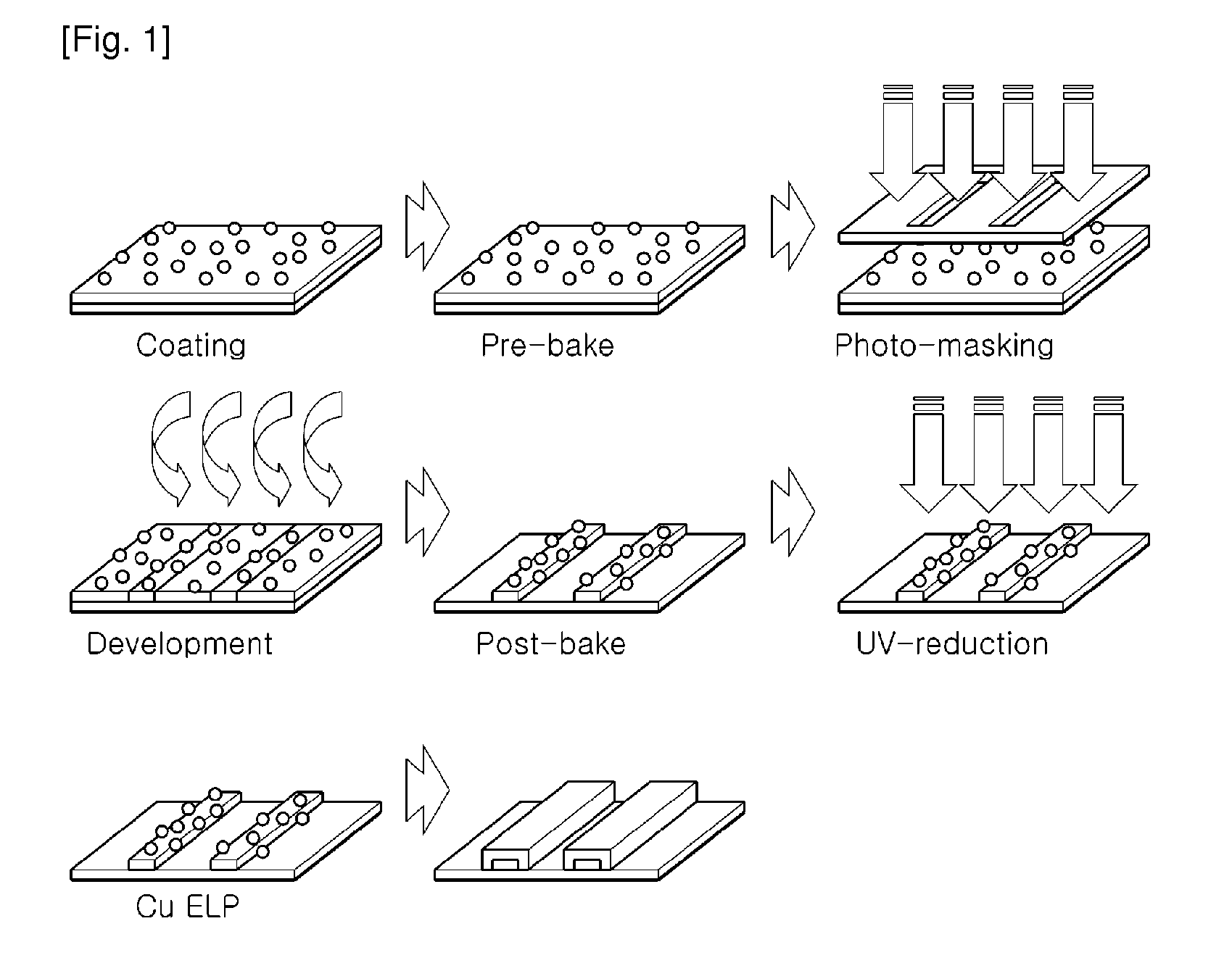 Resin composition containing catalyst precursor for electroless plating in forming electro-magnetic shielding layer, method of forming metallic pattern using the same, and metallic pattern formed by the same method