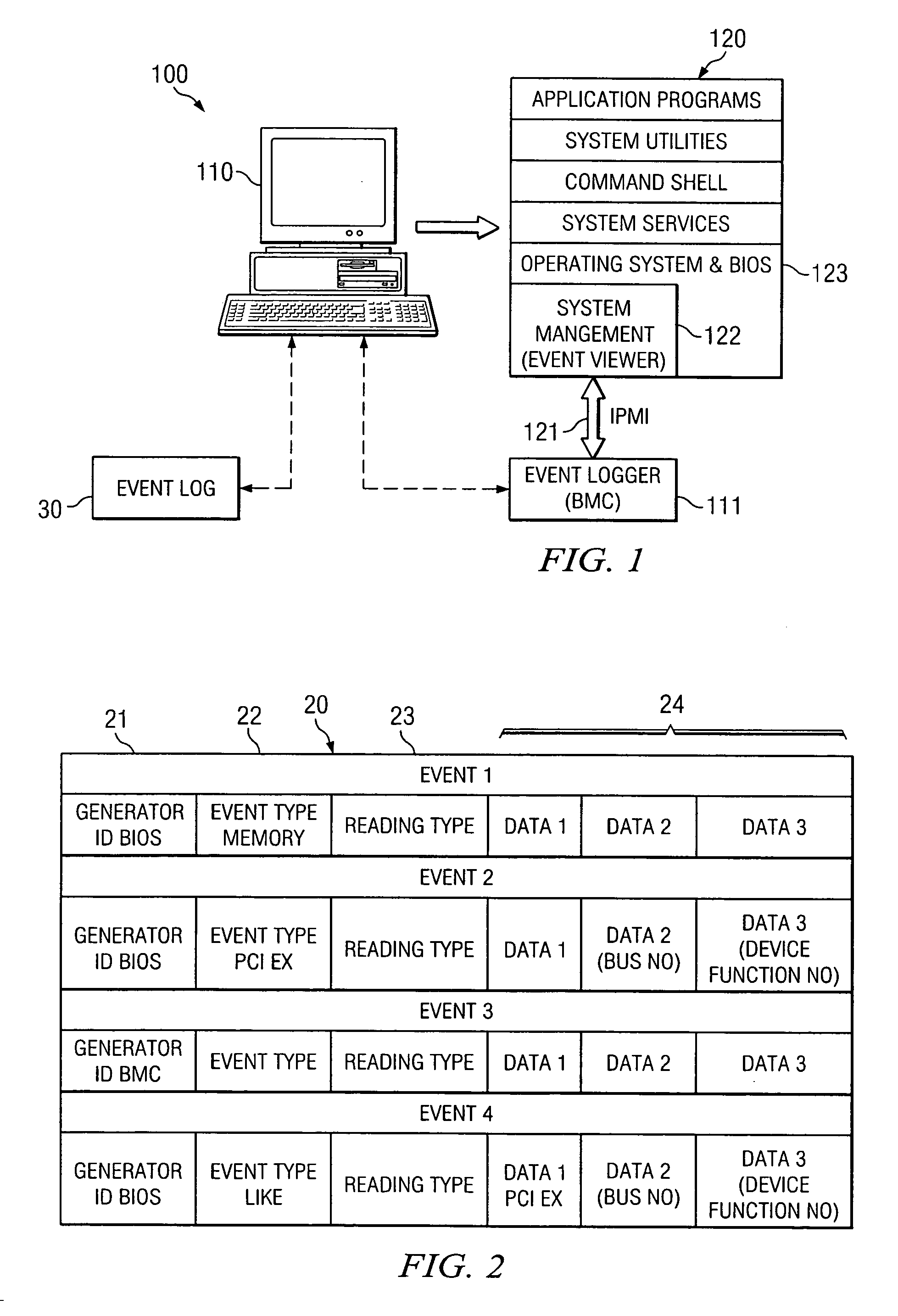 Method to chain events in a system event log