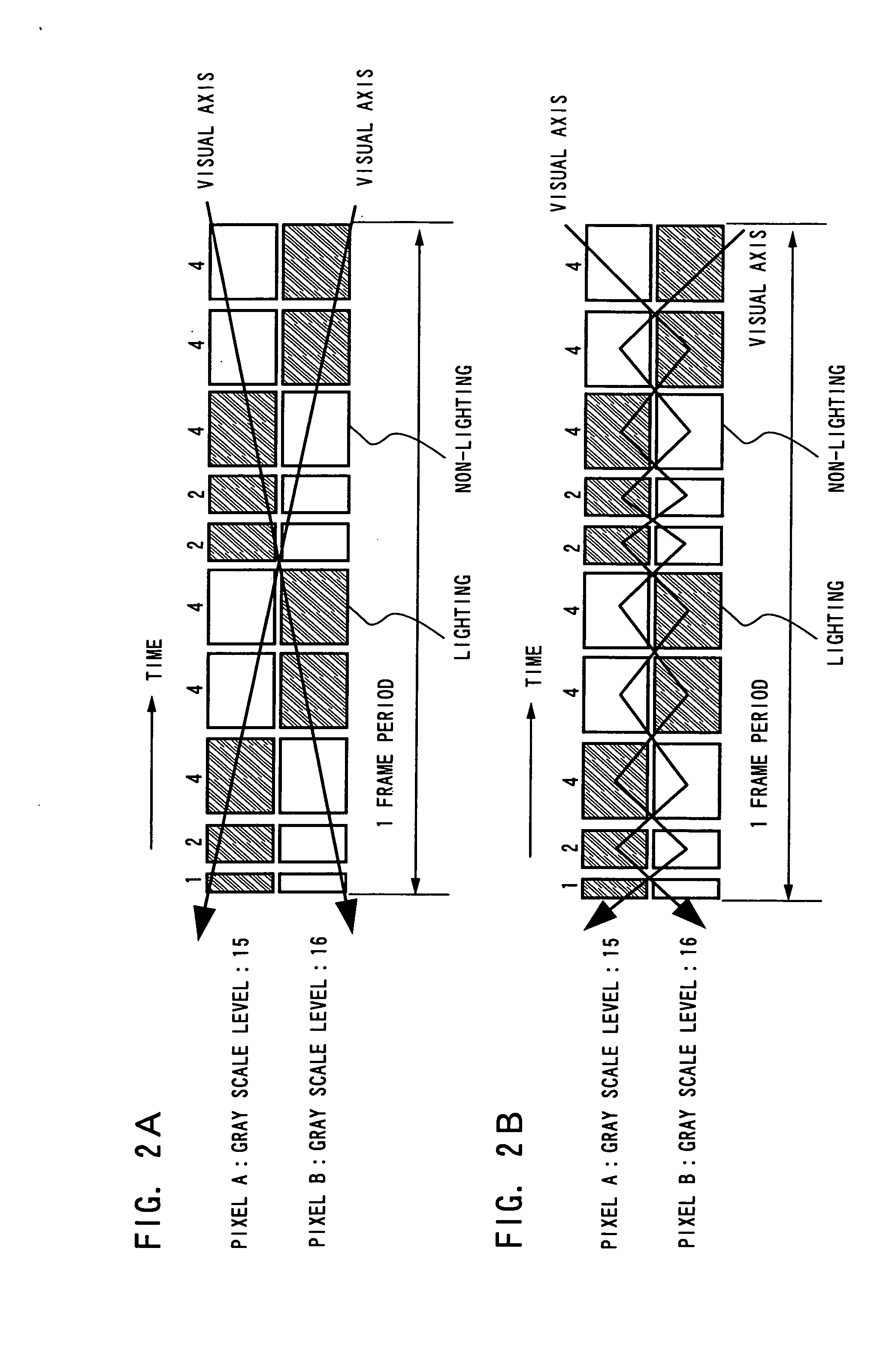 Display device, driving method of the display device, and electronic device