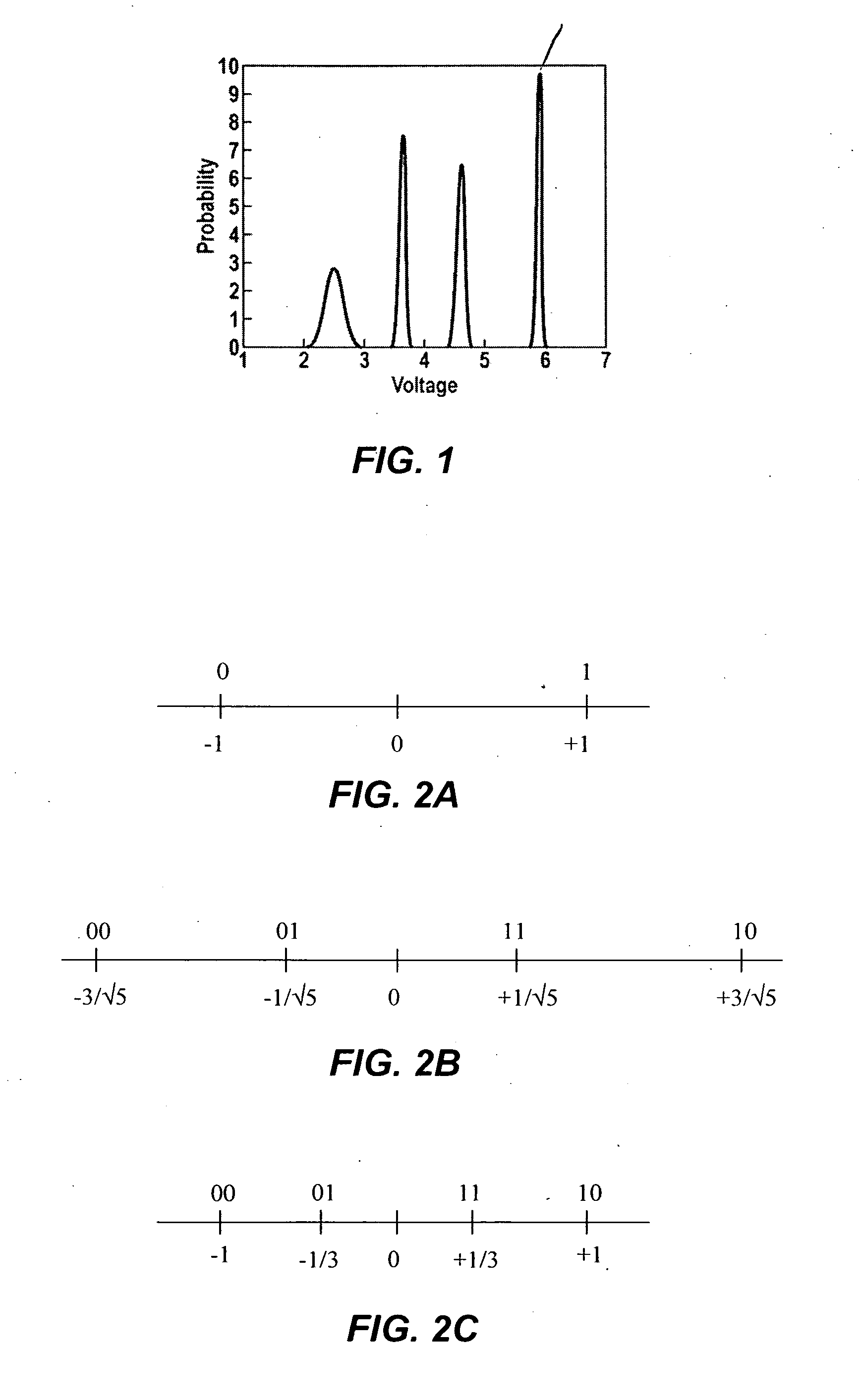 Method and system for error correction in flash memory
