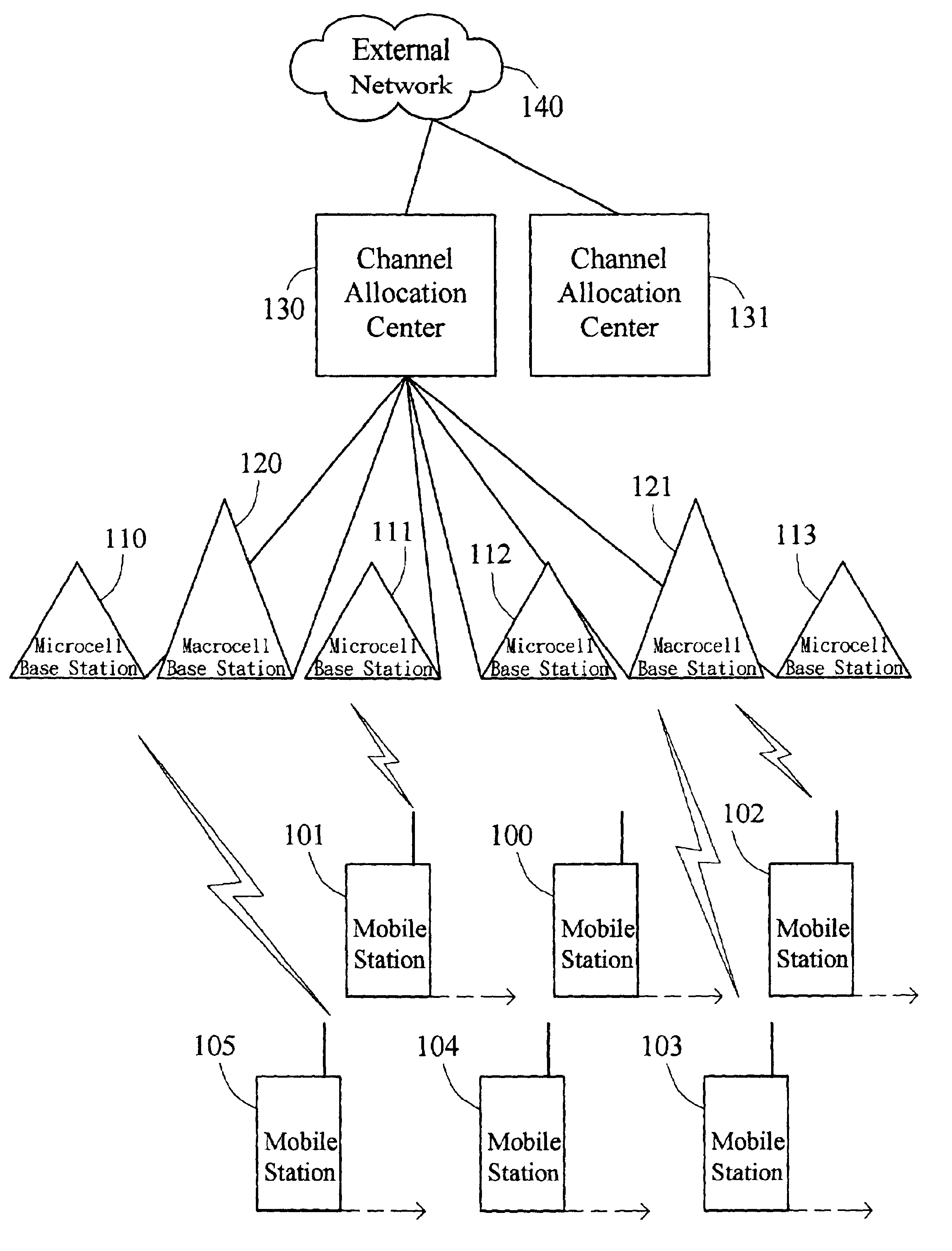 System and method for channel allocation in a multi-band wireless network