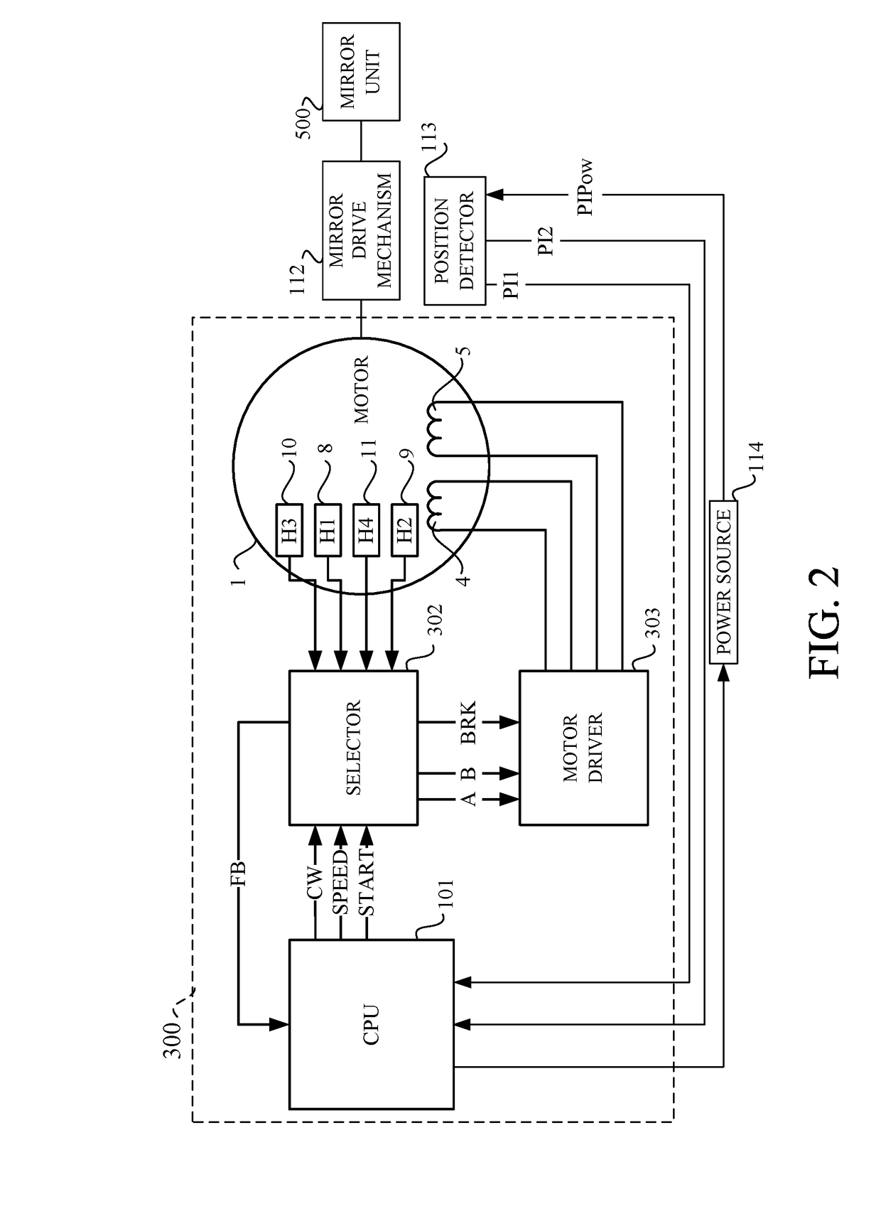 Image pickup apparatus