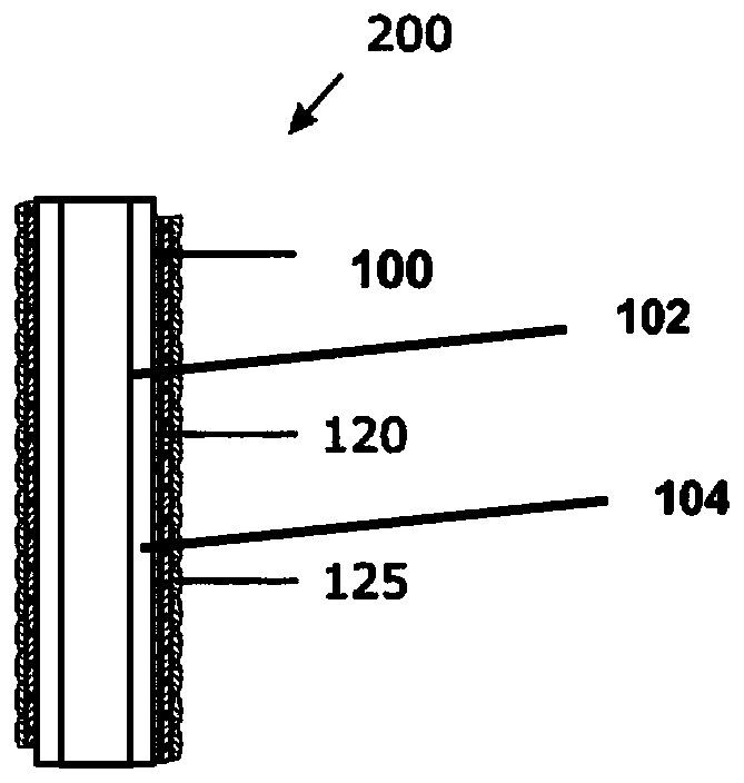 RFID tag