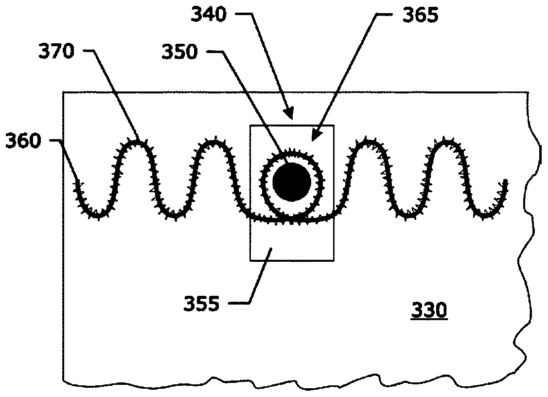 RFID tag