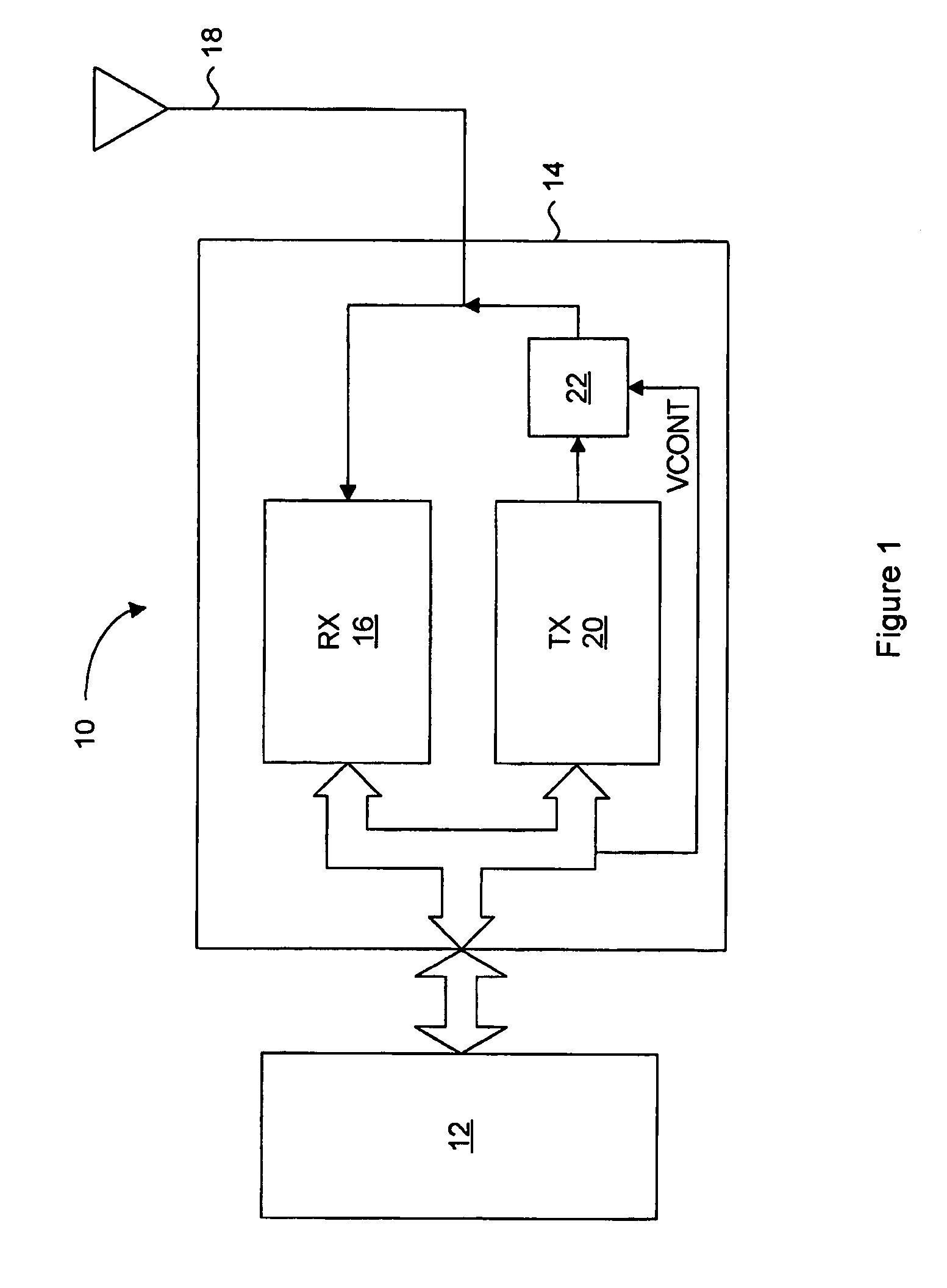 Circuit and method for automatic gain control