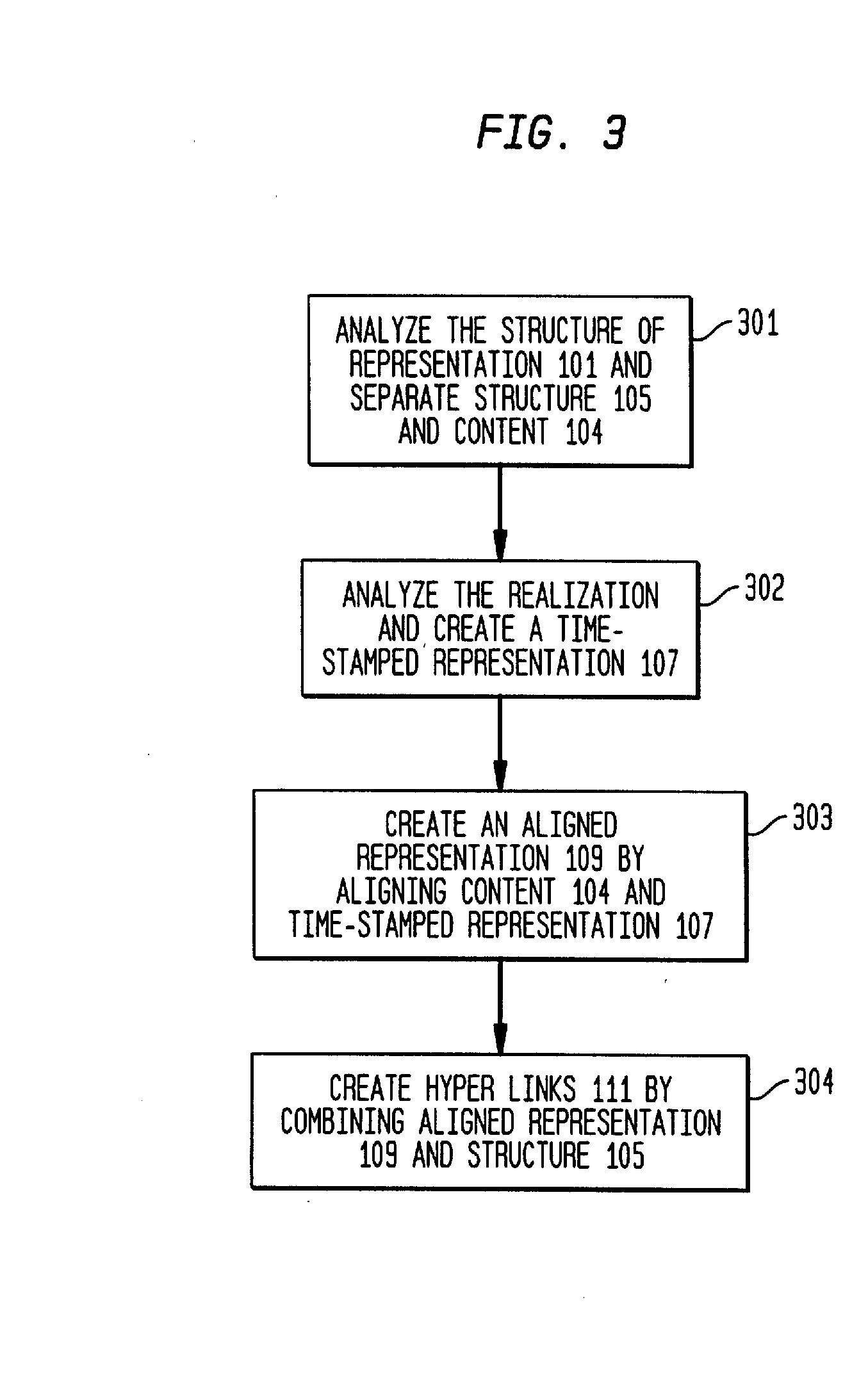 Method and apparatus for linking representation and realization data