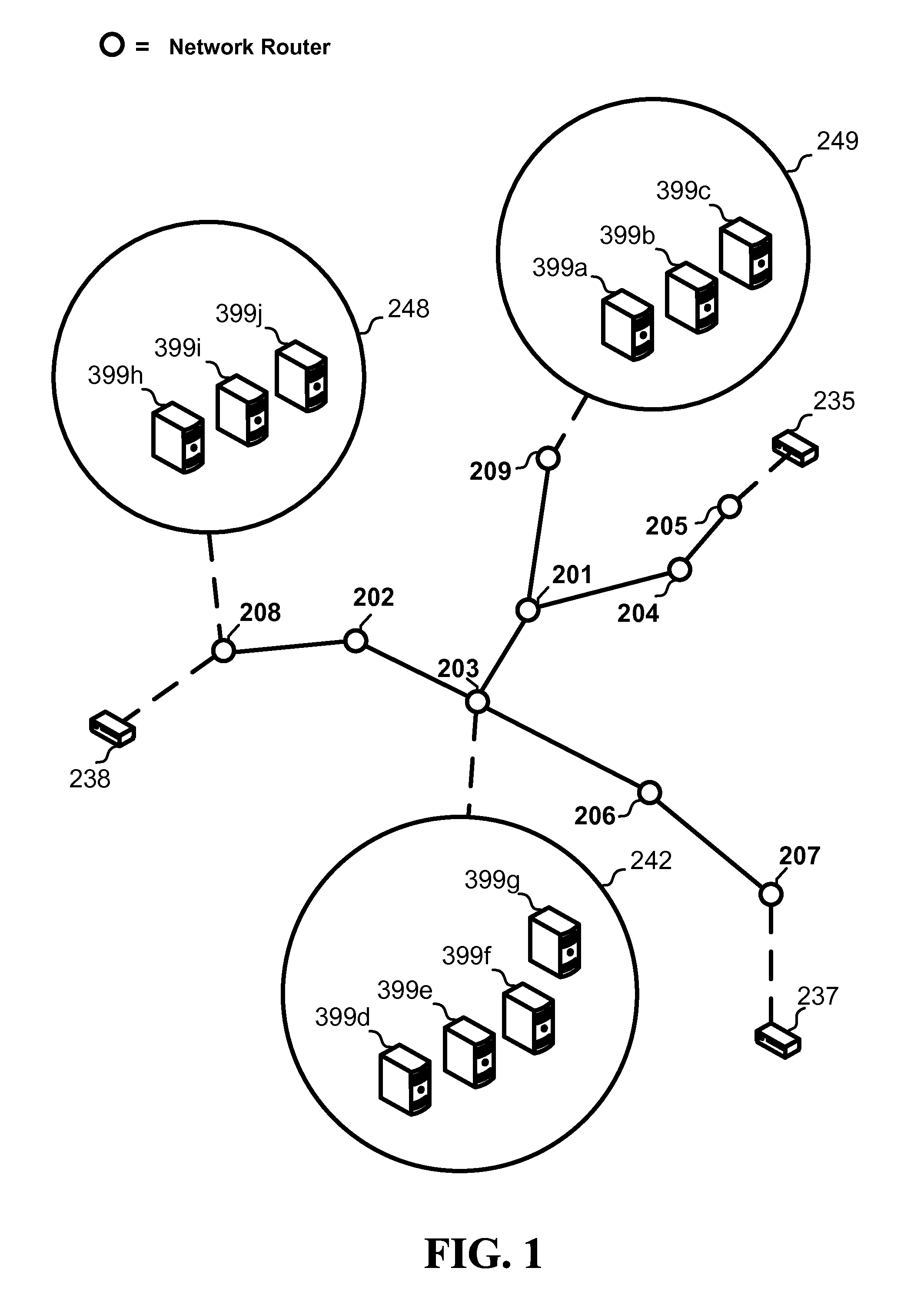 Latency based selection of fractional-storage servers