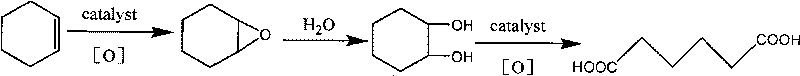 Method for synthesizing 3-alkenyl-1, 6-diacid by using electrochemical reaction