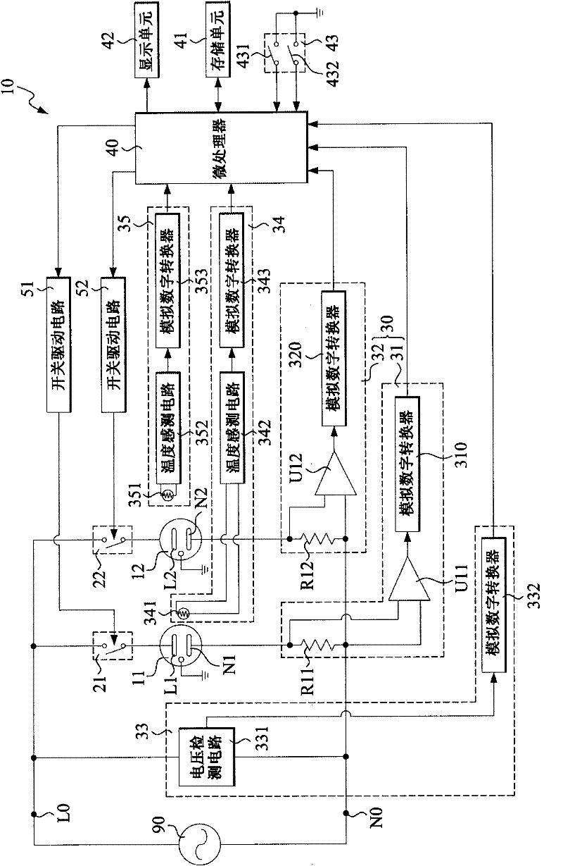 Socket device with overcurrent tripping protection