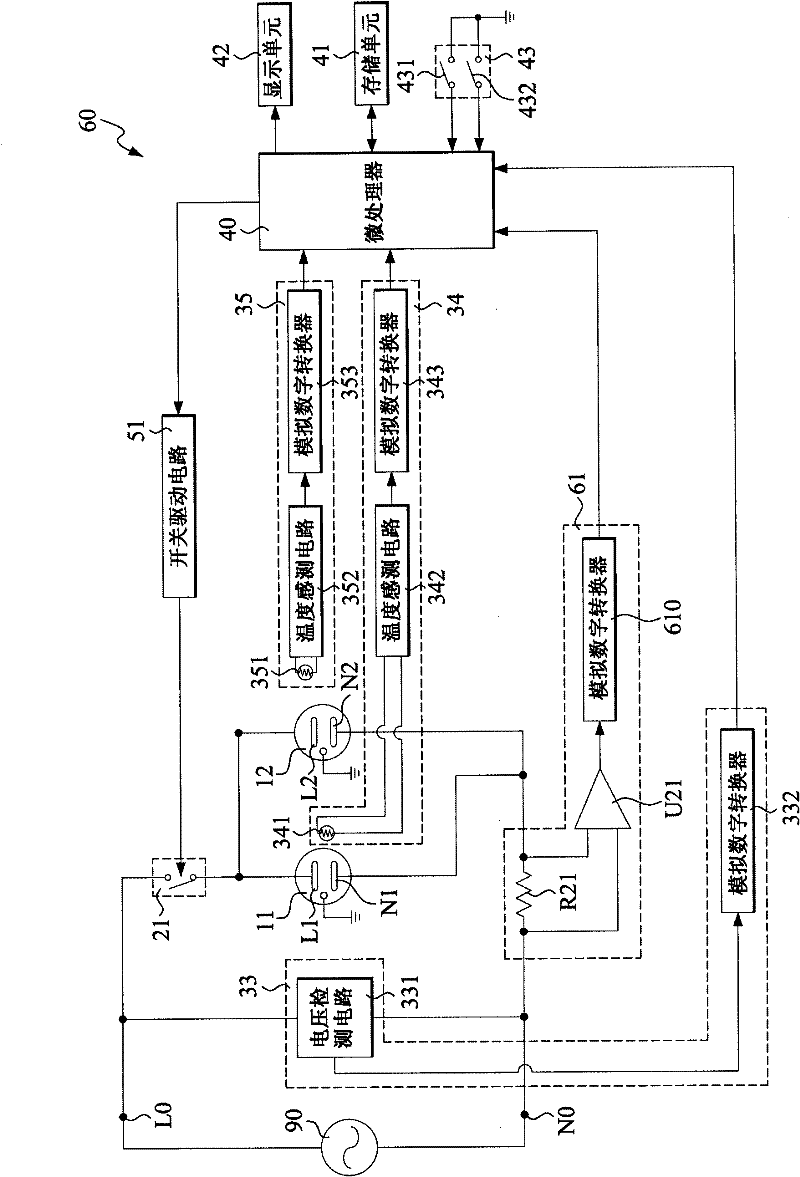 Socket device with overcurrent tripping protection