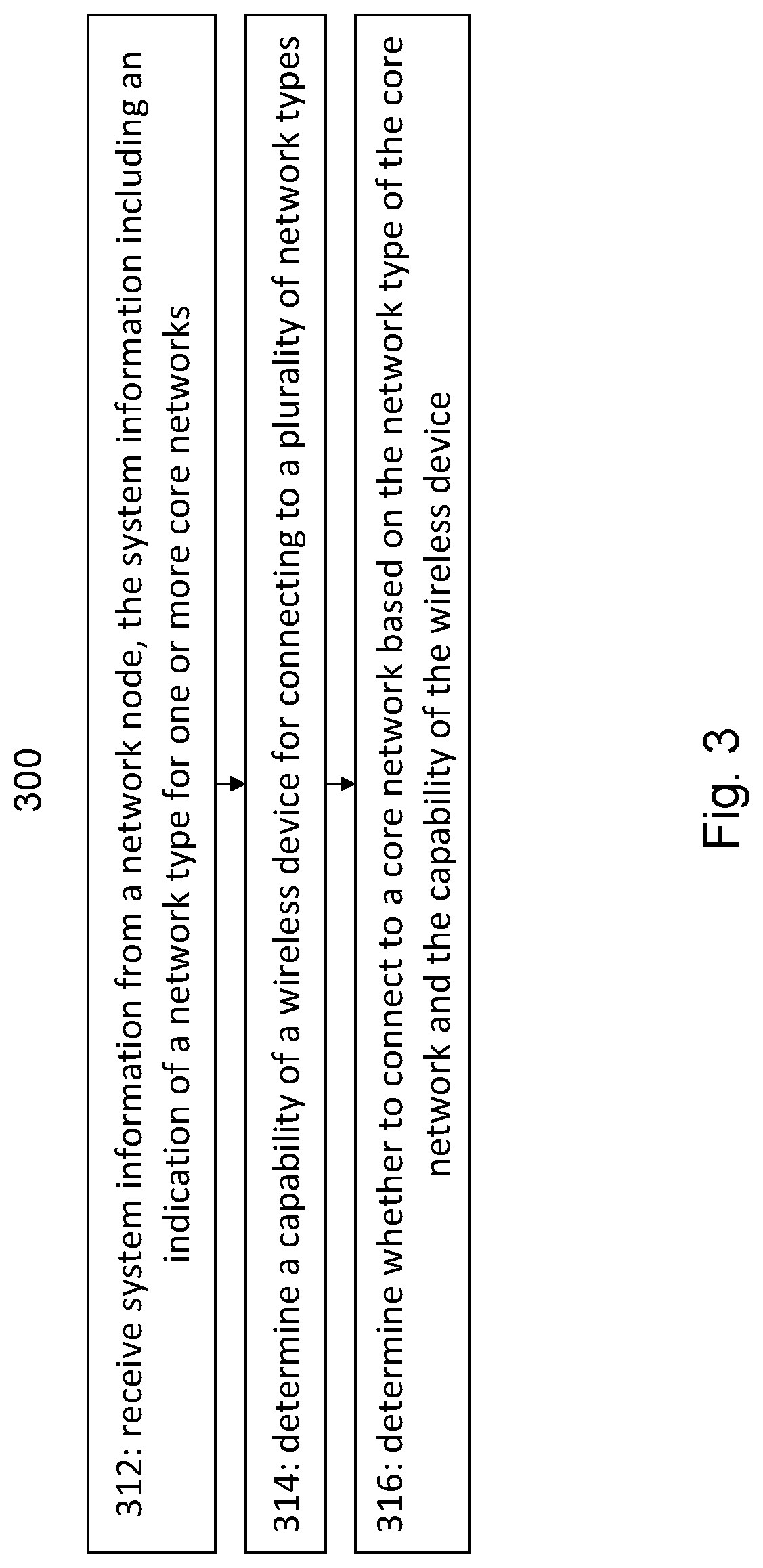 Resolving system information between eps and 5gs