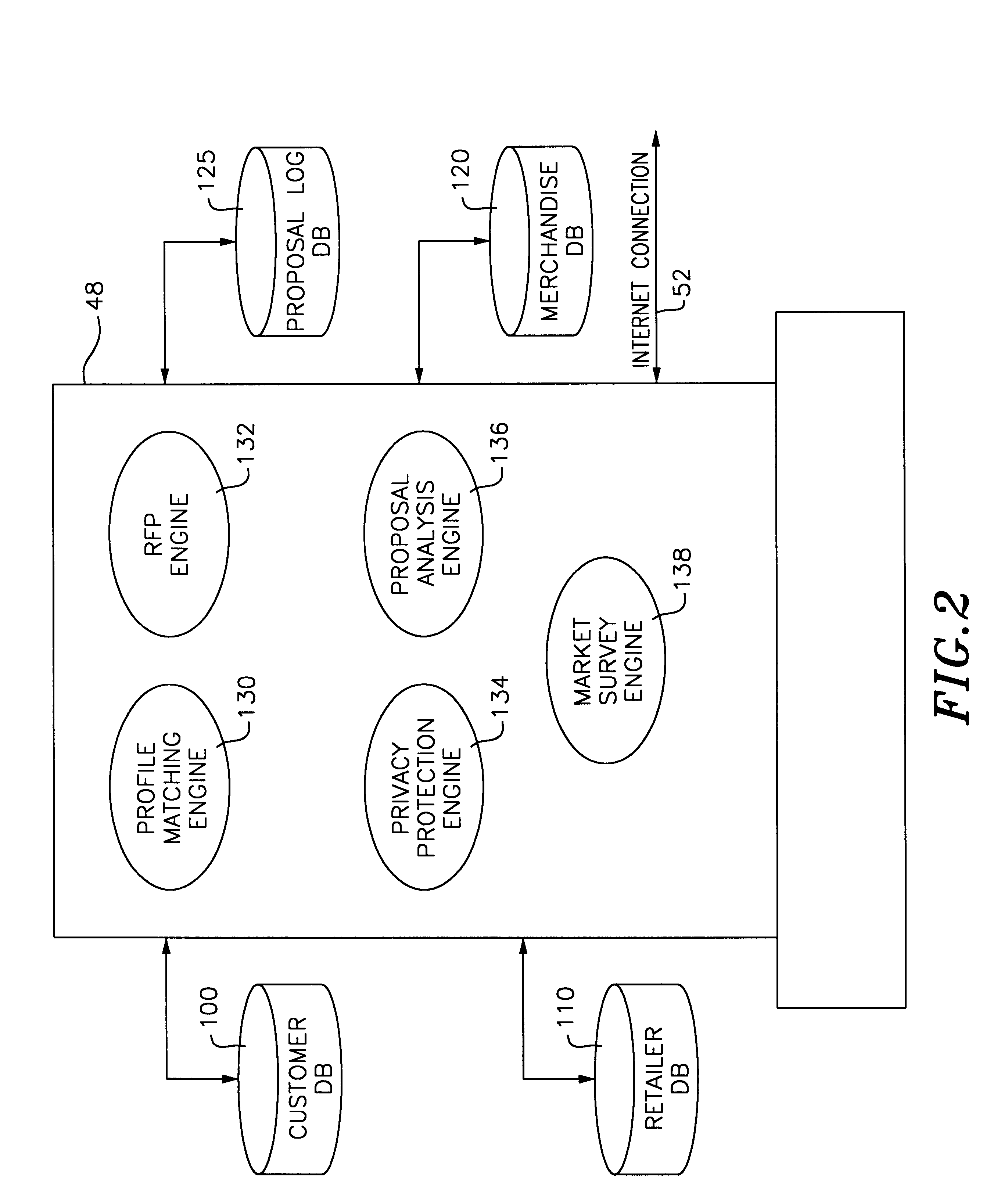 System and method for electronic shopping using an interactive shopping agent